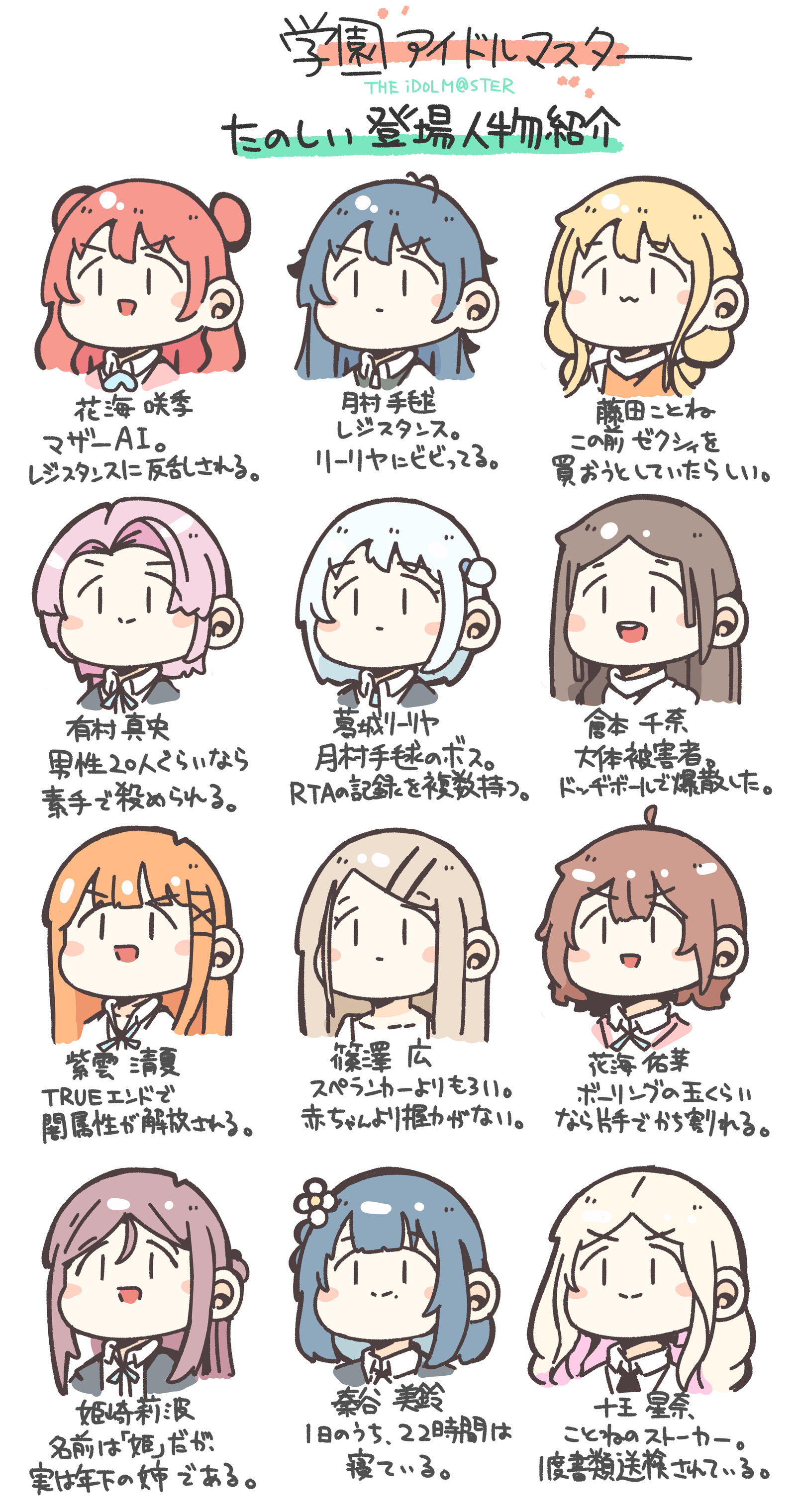 快乐学园偶像大师登场人物介绍插画图片壁纸