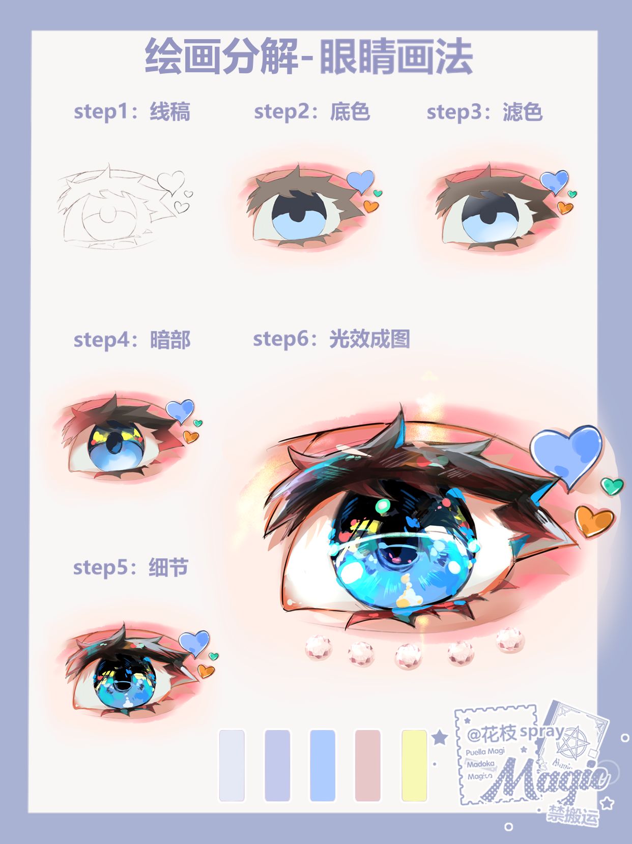 仿msw老师画风画眼睛插画图片壁纸