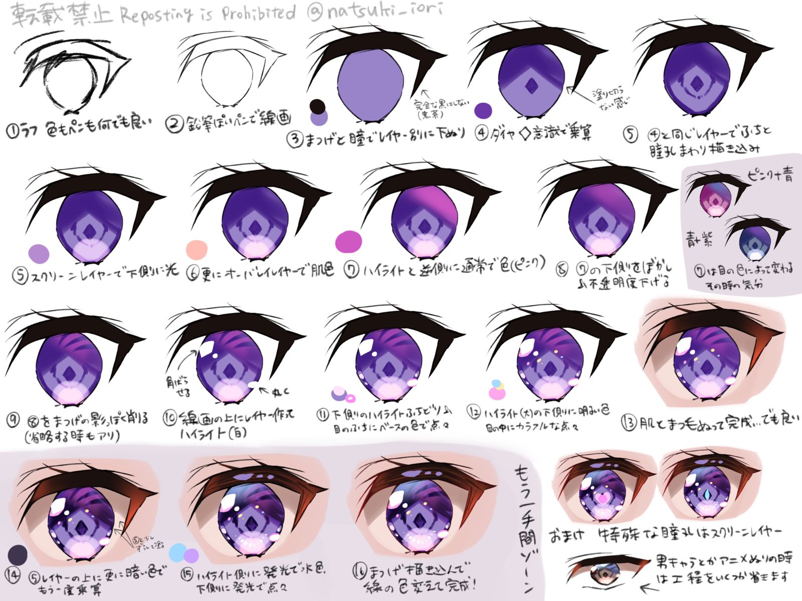 眼晕-原创作画过程