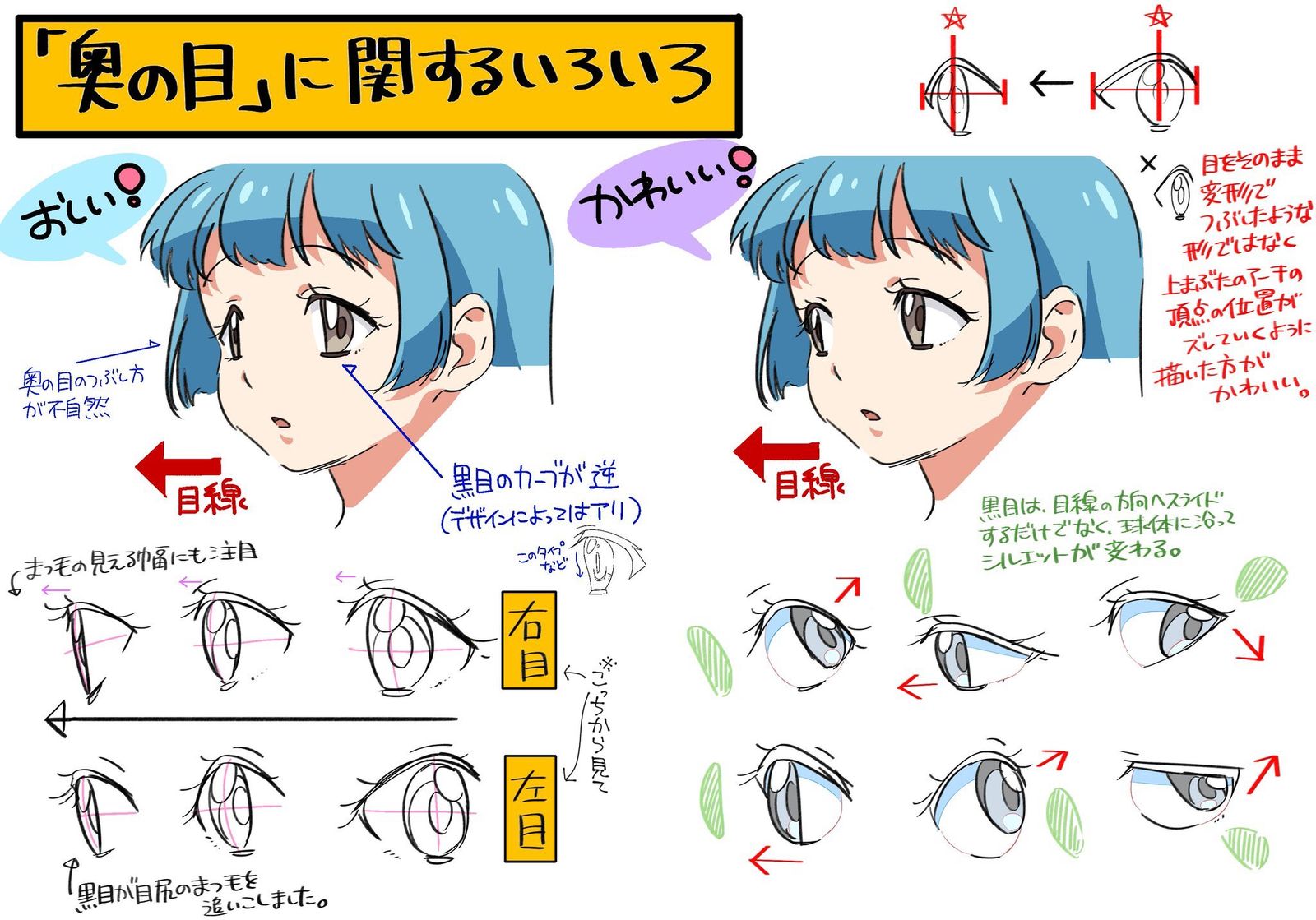 自然描绘内侧眼睛的诀窍