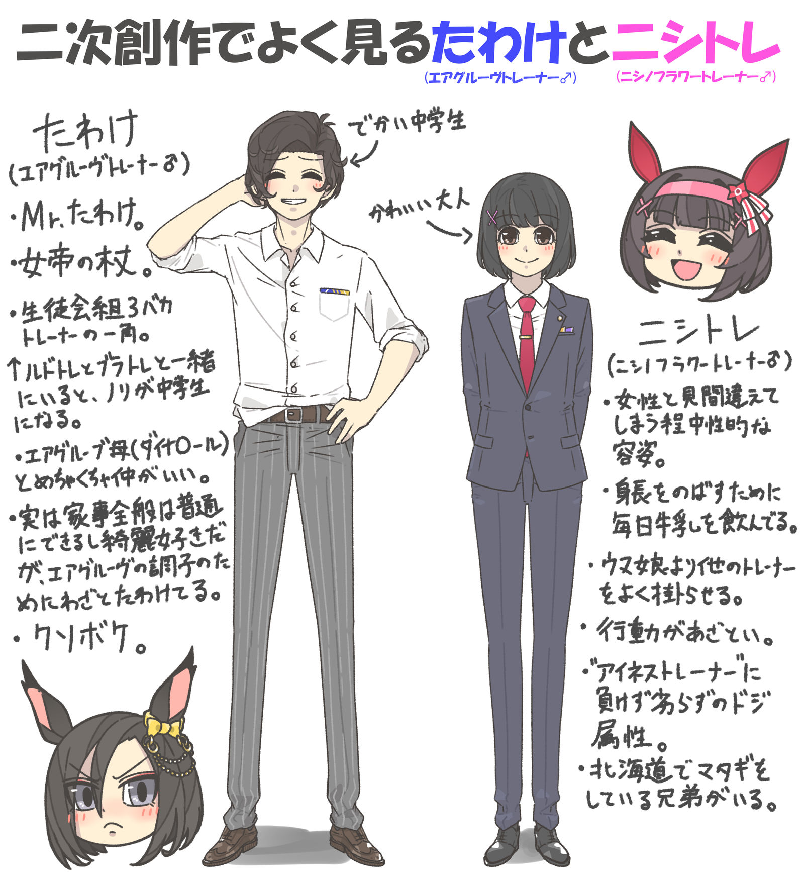 在二次创作中经常看到的是二次训练插画图片壁纸