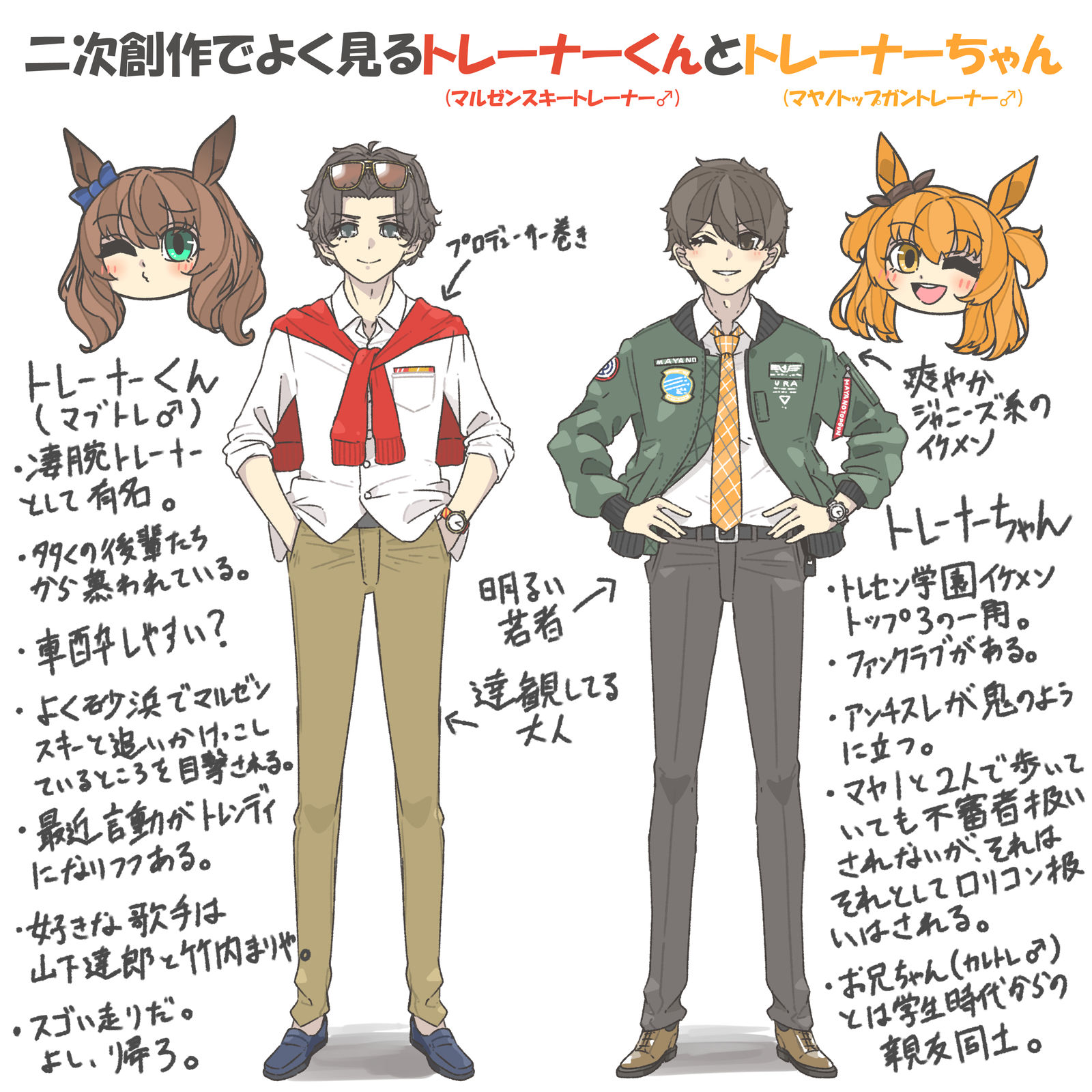 在二次创作中经常看到的教练和教练。插画图片壁纸