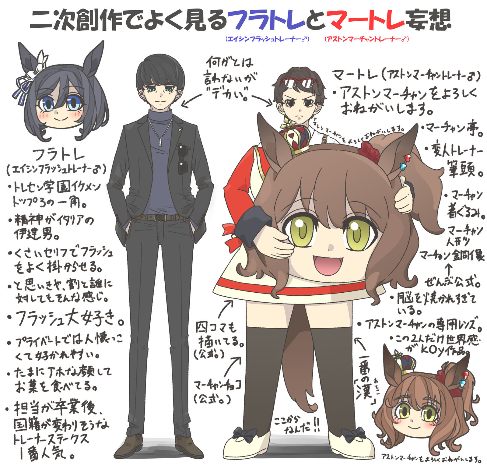 在二次创作中经常看到的弗拉特雷和马特雷妄想插画图片壁纸