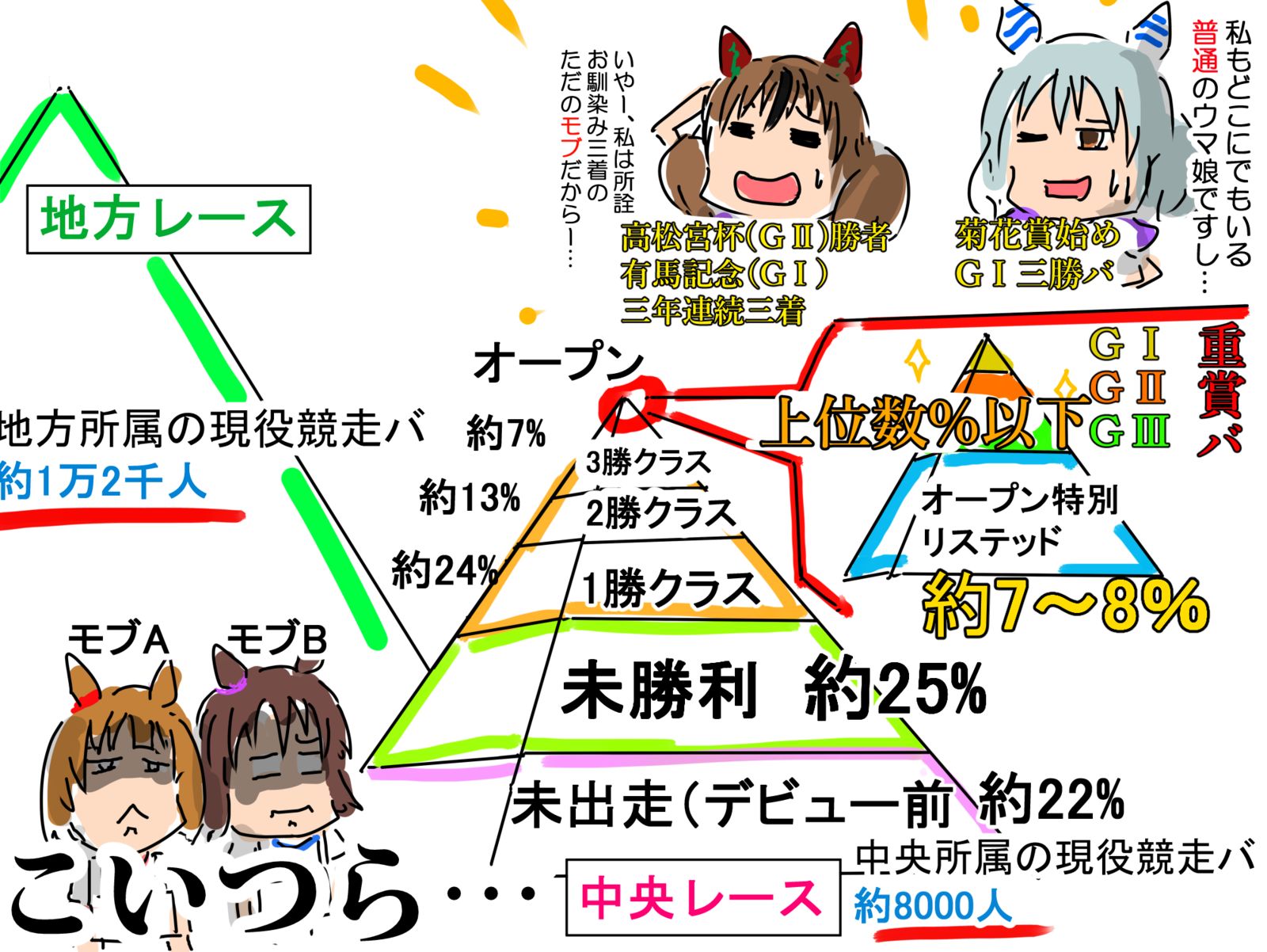 不要在中央无礼插画图片壁纸