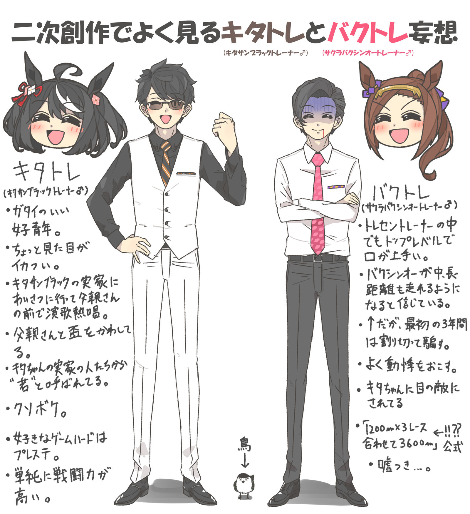 在二次创作中经常看到的锻炼和锻炼妄想