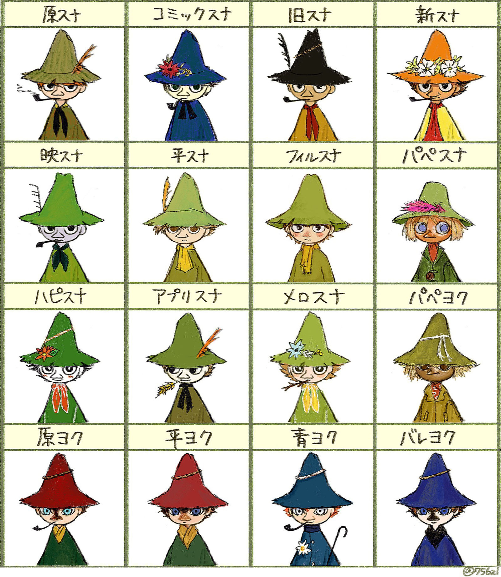 穆姆里克3插画图片壁纸