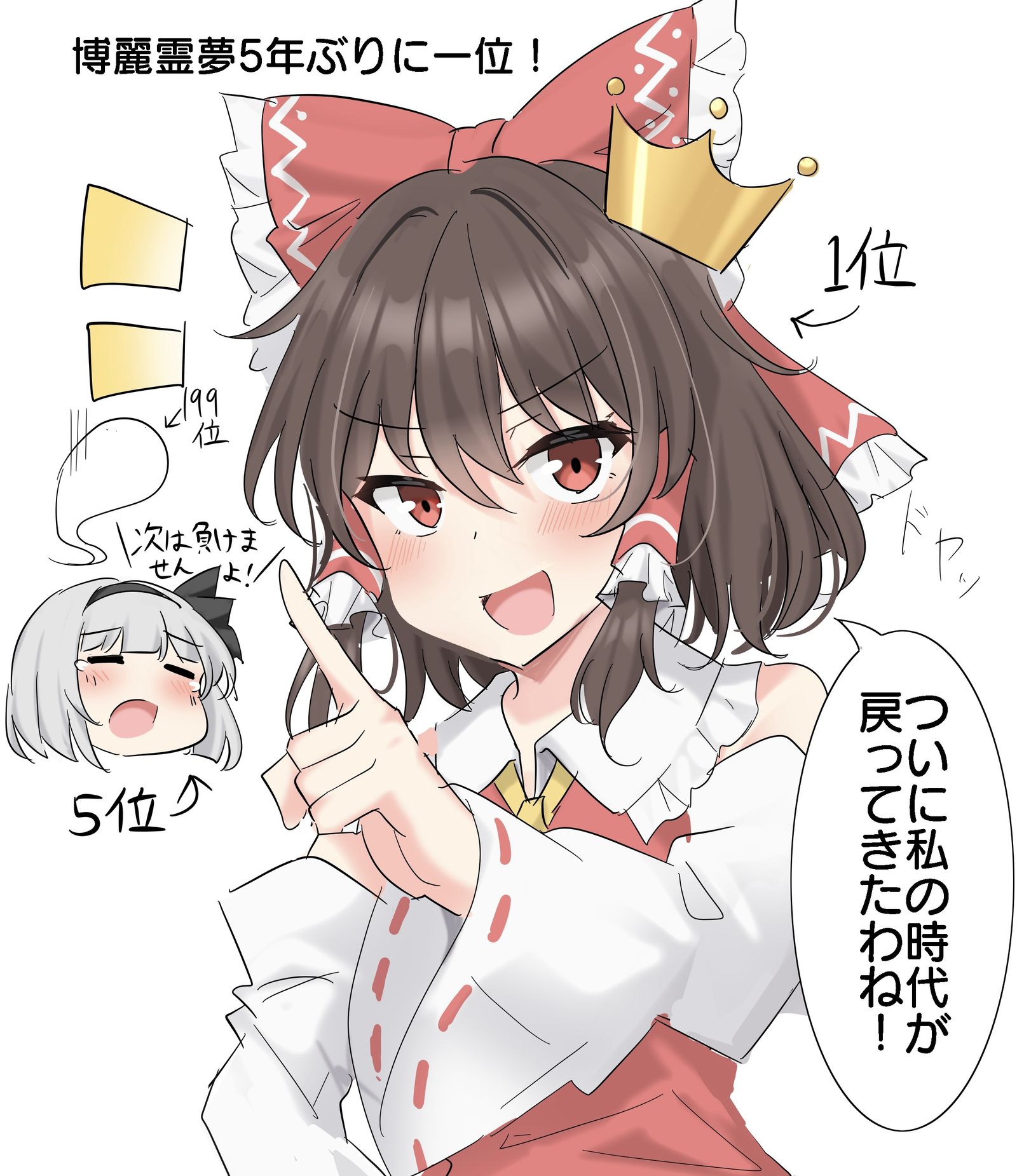 灵梦第1位恭喜！恭喜妖梦酱获得第5名！