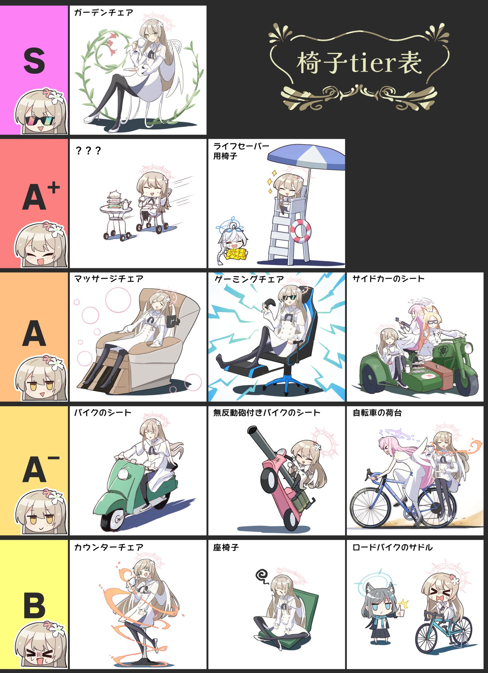 椅子tier表（最新版）插画图片壁纸
