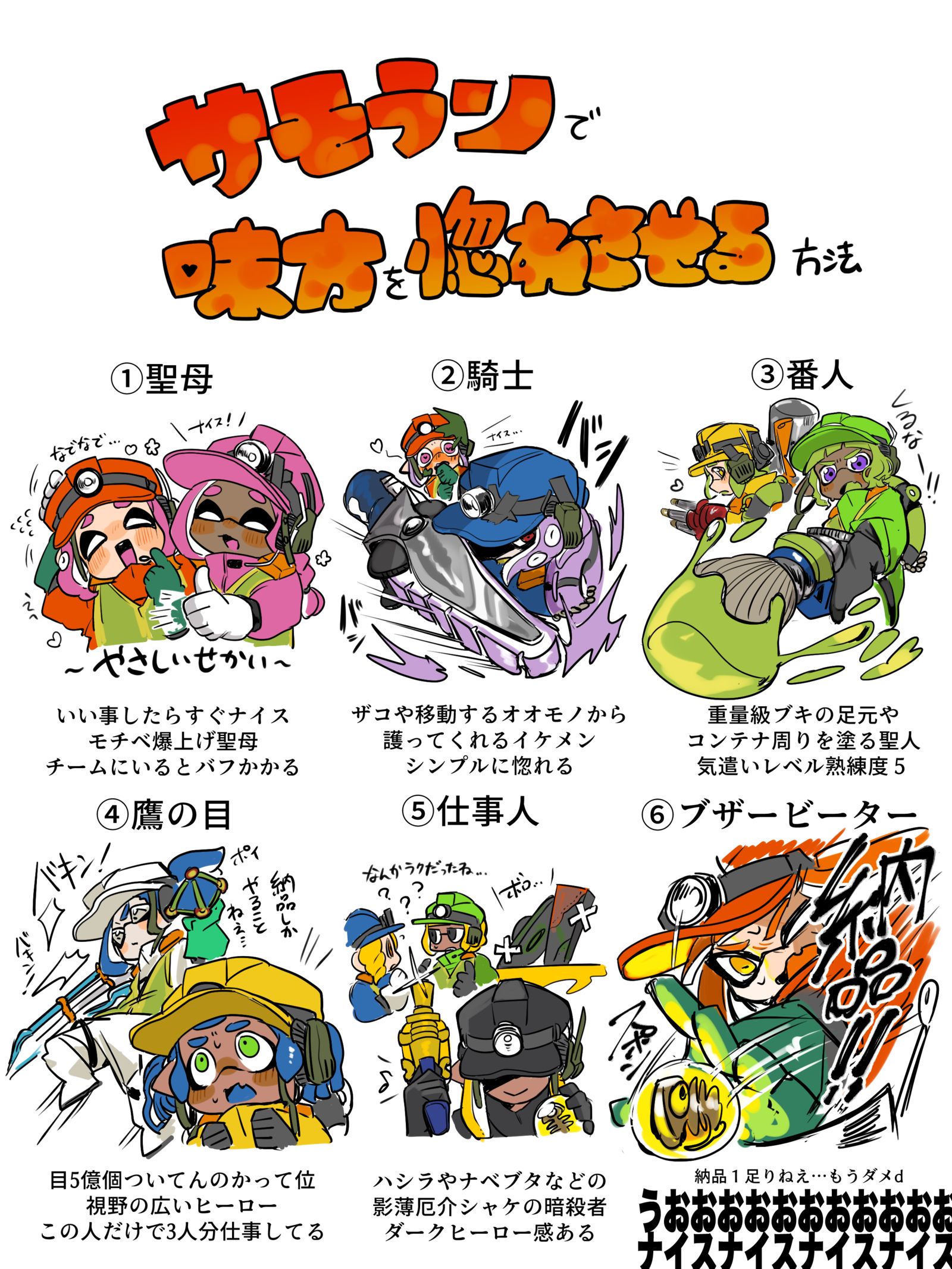 用三文鱼兰让伙伴爱上的方法