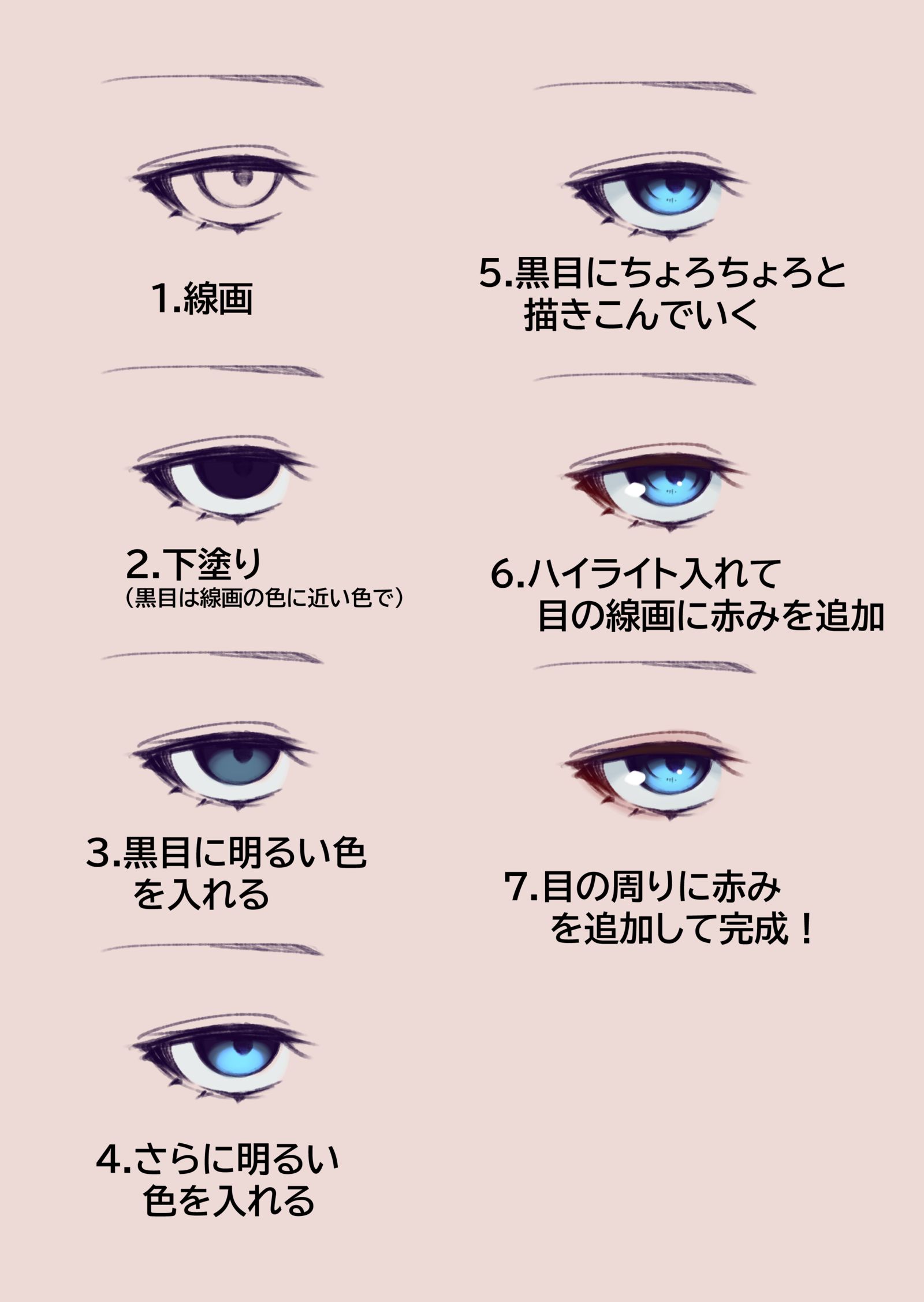 眼晕-作画过程眼睛