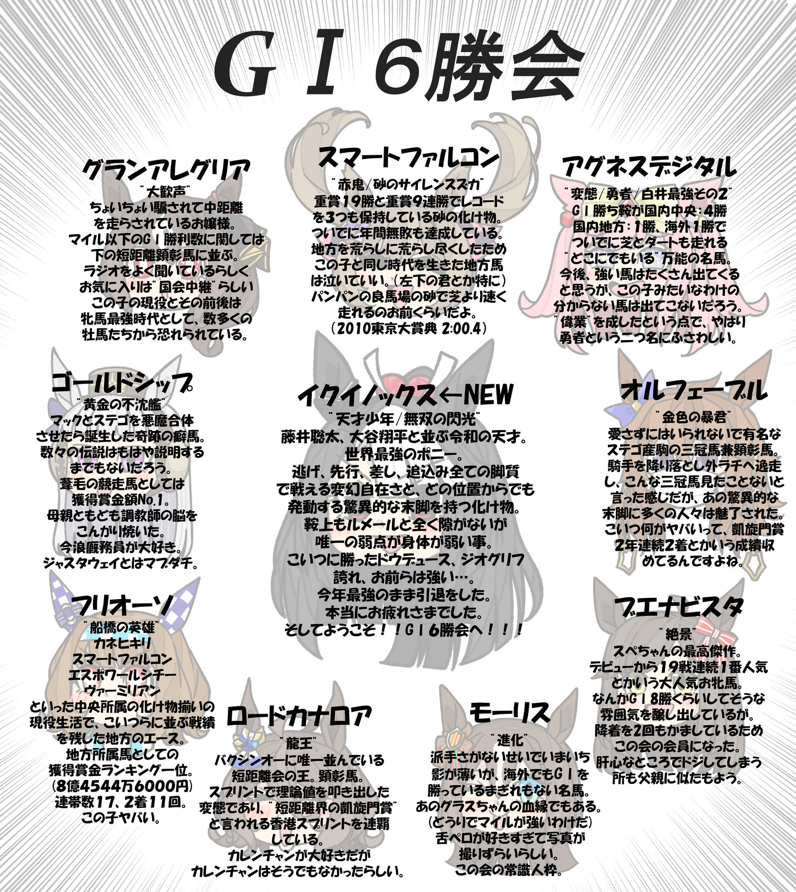 GⅠ６勝会插画图片壁纸