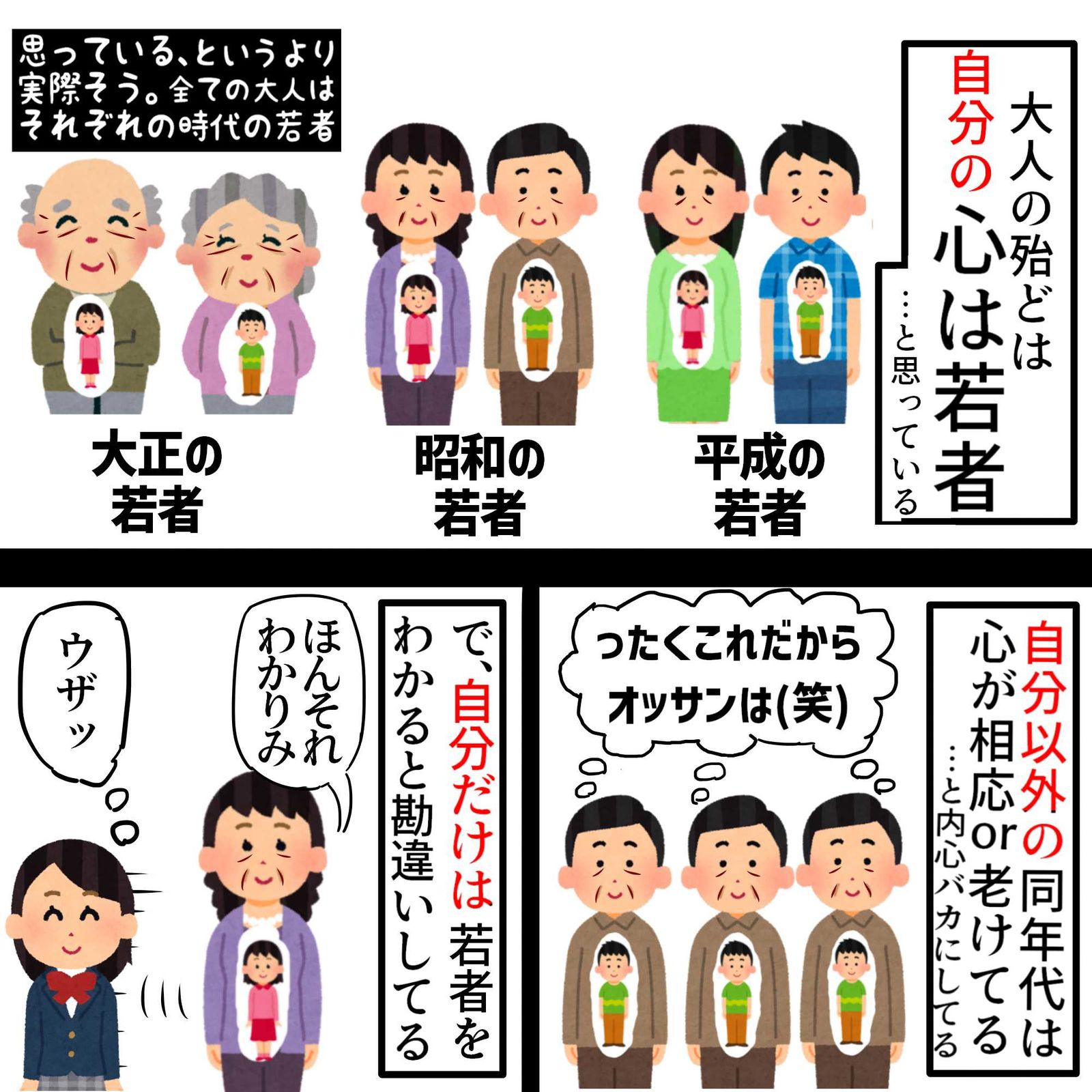 对年轻人有同感的大人都是骗子插画图片壁纸