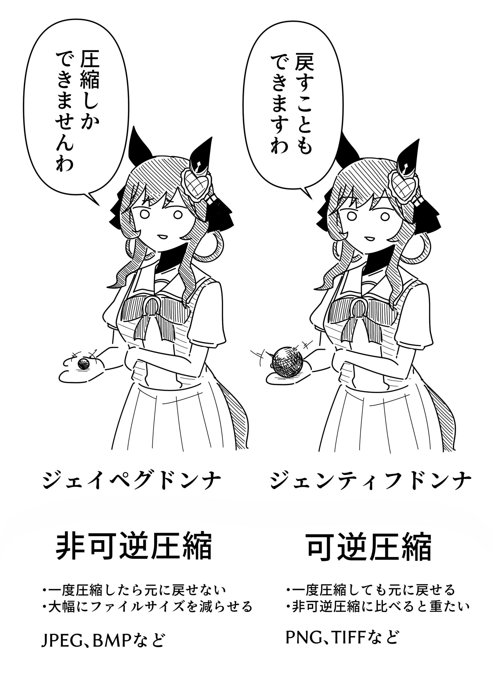 马娘学习图像文件格式插画图片壁纸