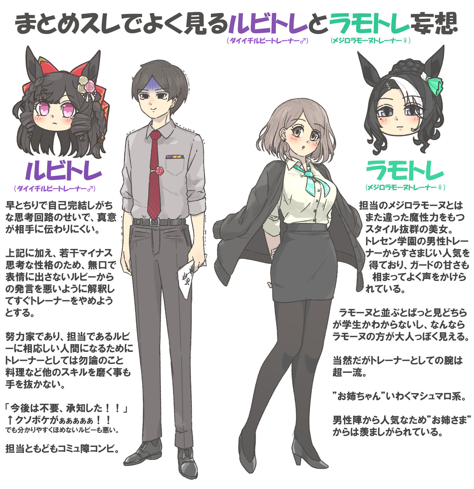 总结帖上经常看到的红宝石和拉莫特雷妄想