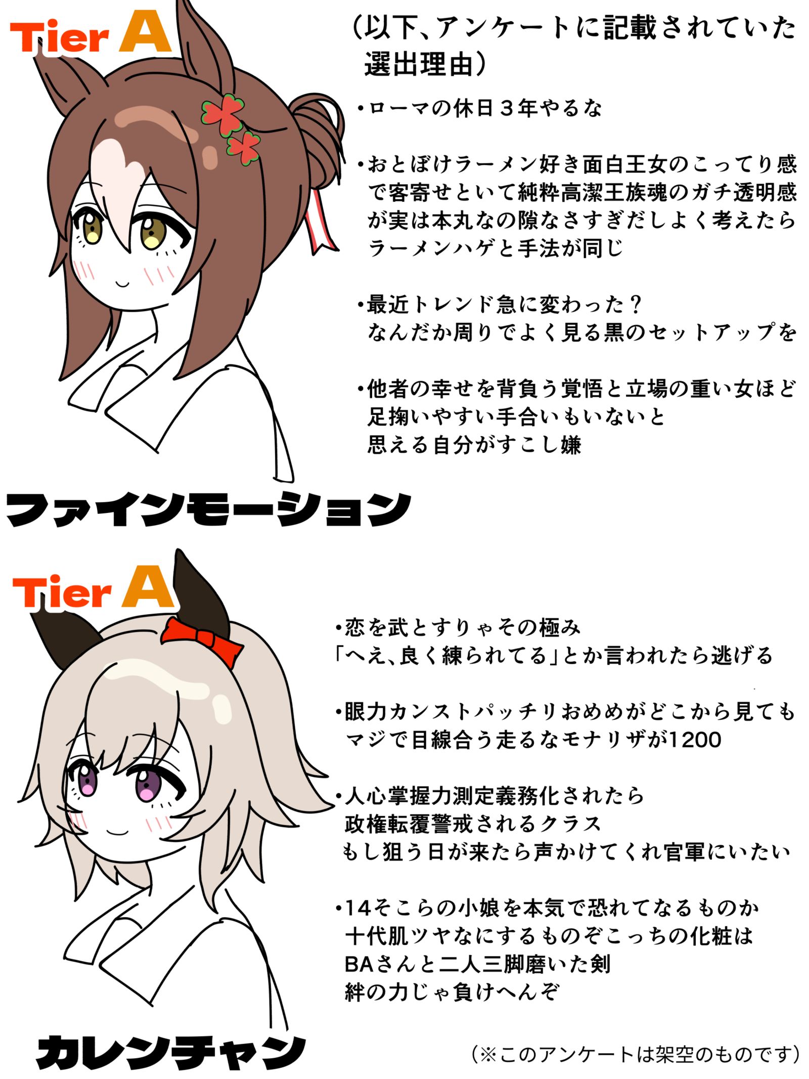 瞄准中央所属教练时成为强敌的马娘Tier表A等级②插画图片壁纸