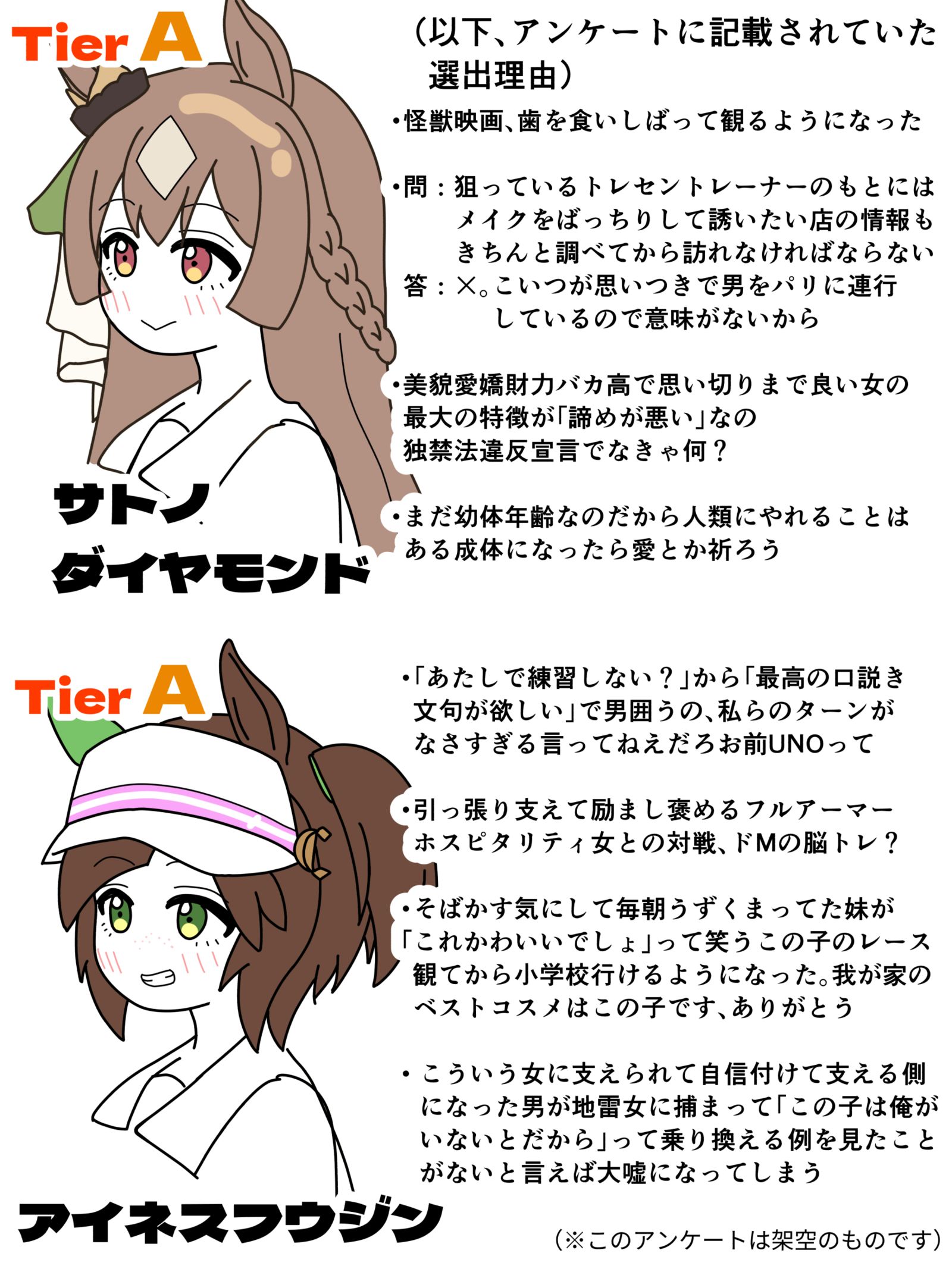 瞄准中央所属教练时成为强敌的马娘Tier表A等级③插画图片壁纸