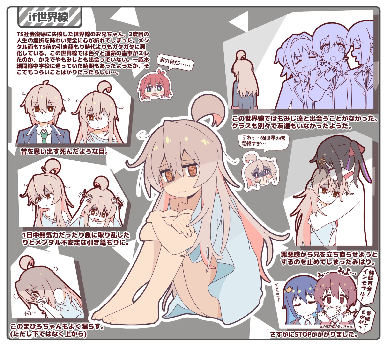 发生了什么事的世界线的mahiro