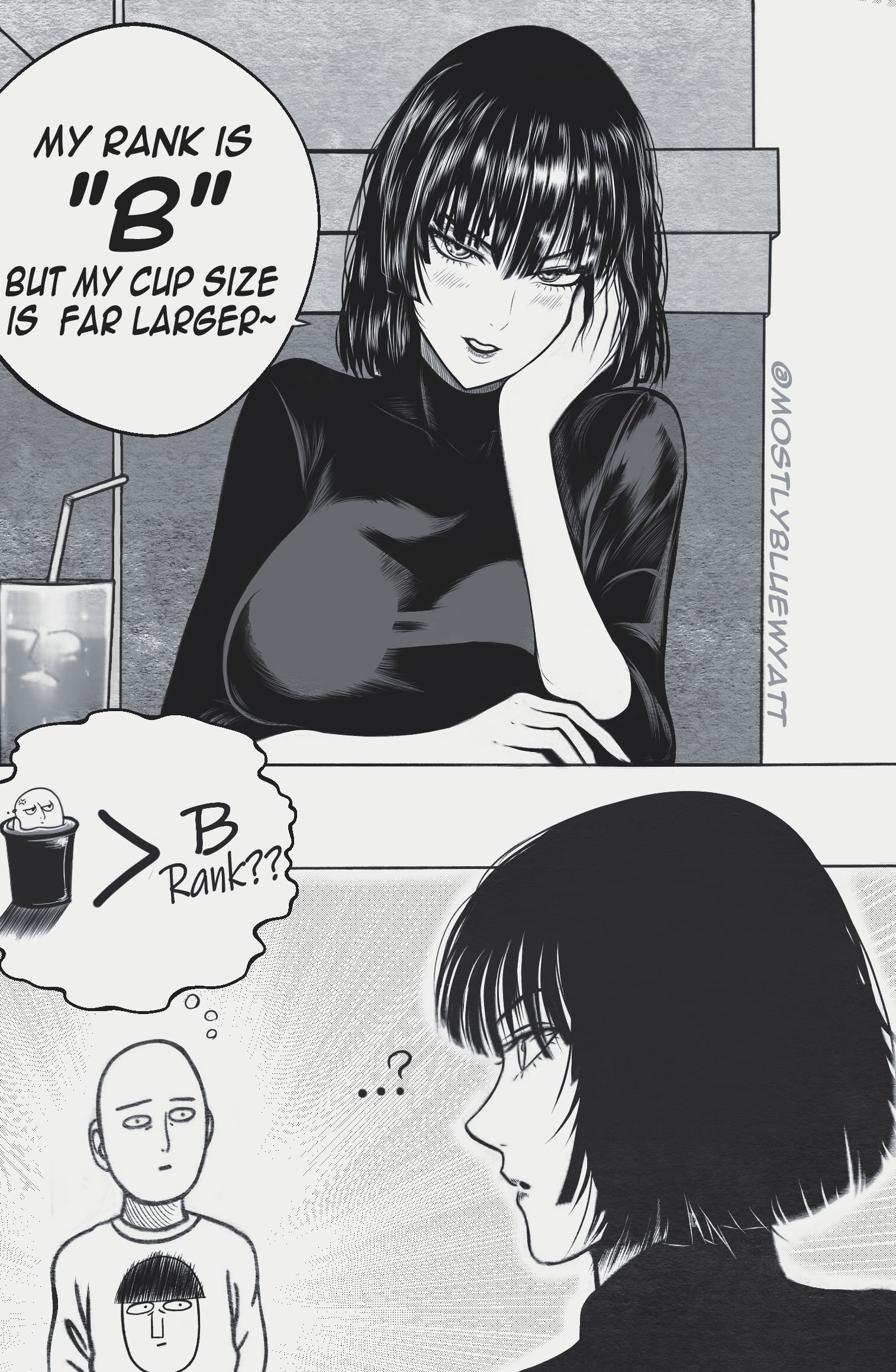 Fubuki's "Cup" Size
