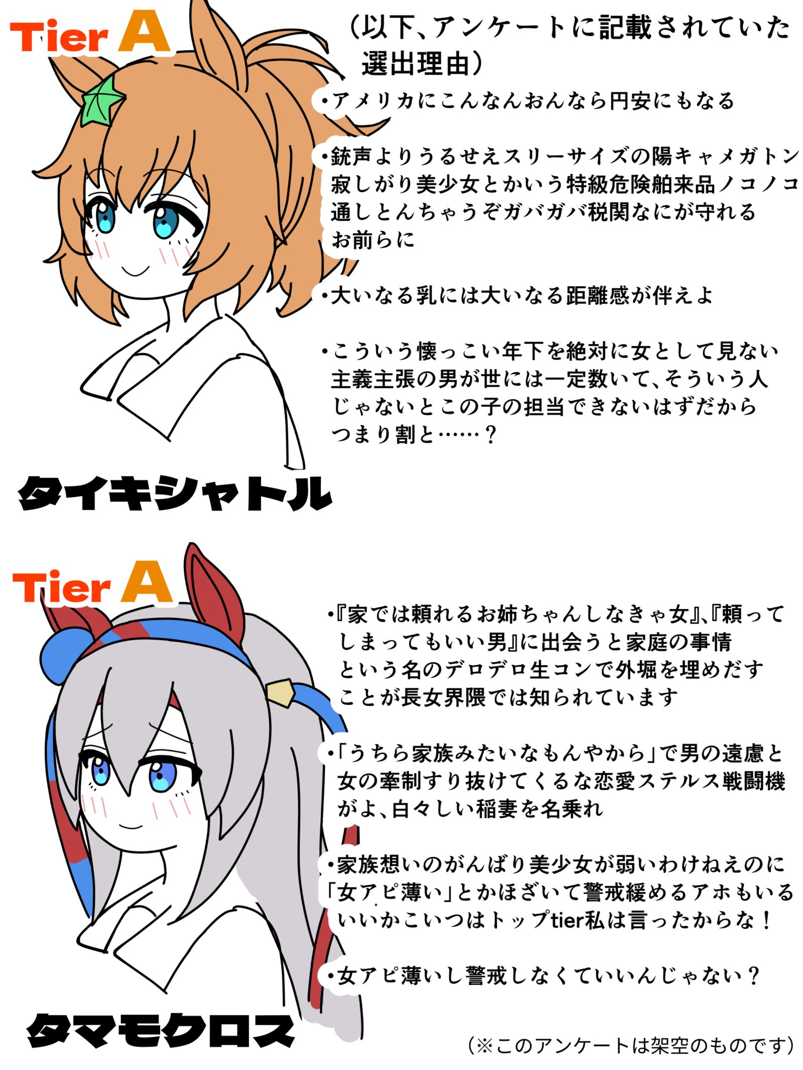 瞄准中央所属教练时成为强敌的马娘Tier表A等级④插画图片壁纸