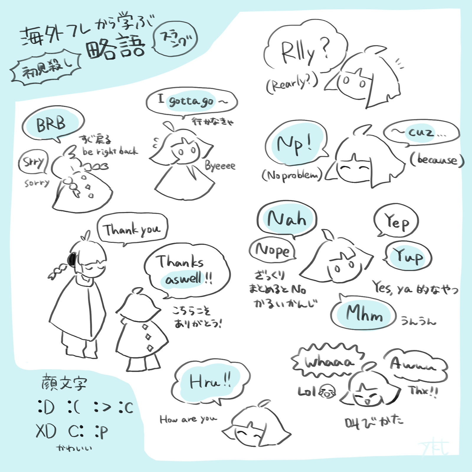 从海外弗雷学习的略语系列插画图片壁纸