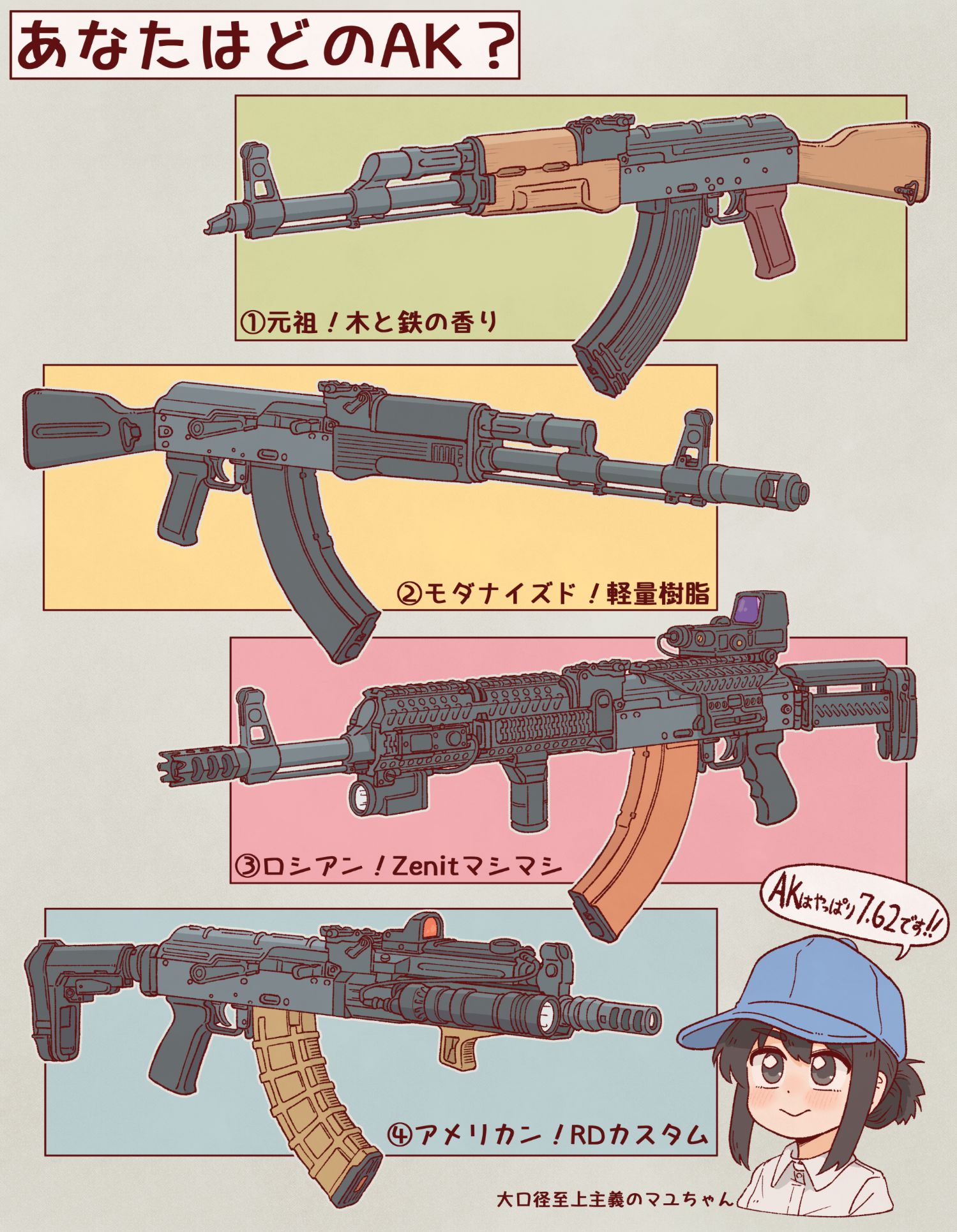 你是哪个AK？头像同人高清图