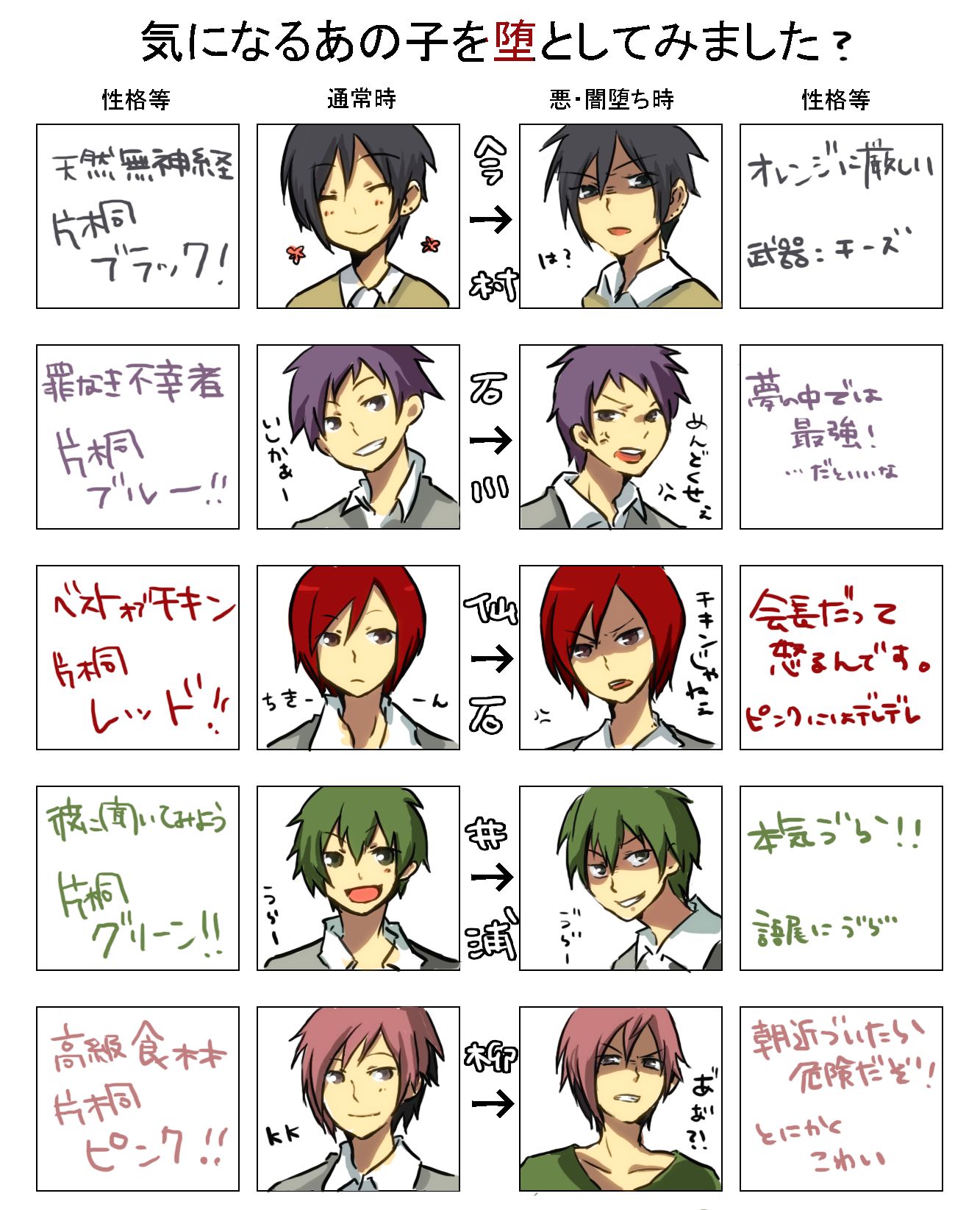 【企划】片桐五：【恶・暗堕】头像同人高清图