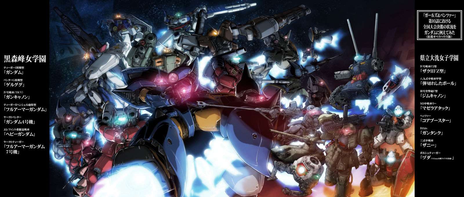 全国大会決勝をガンダムに例えてみた。
