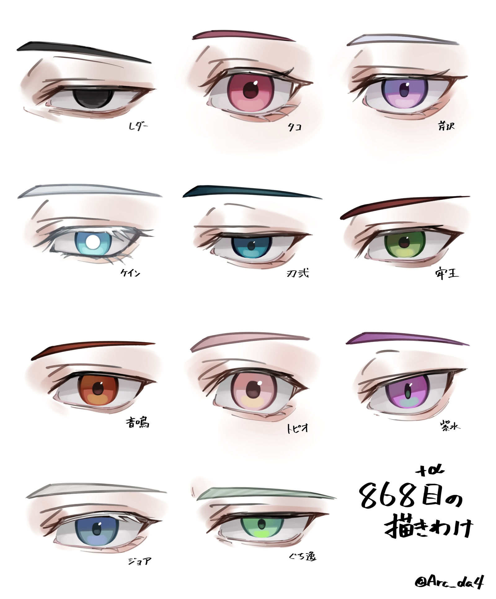 超個人的868目の描き分け