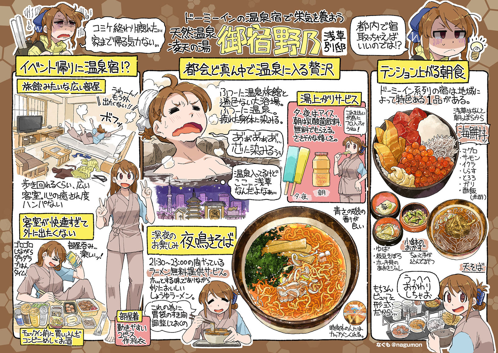都内でくたくたに疲れたからドーミーインの温泉宿泊まってみた。头像同人高清图