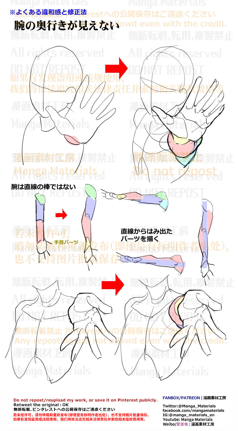 個人メモ：腕の奥行感の表現插画图片壁纸