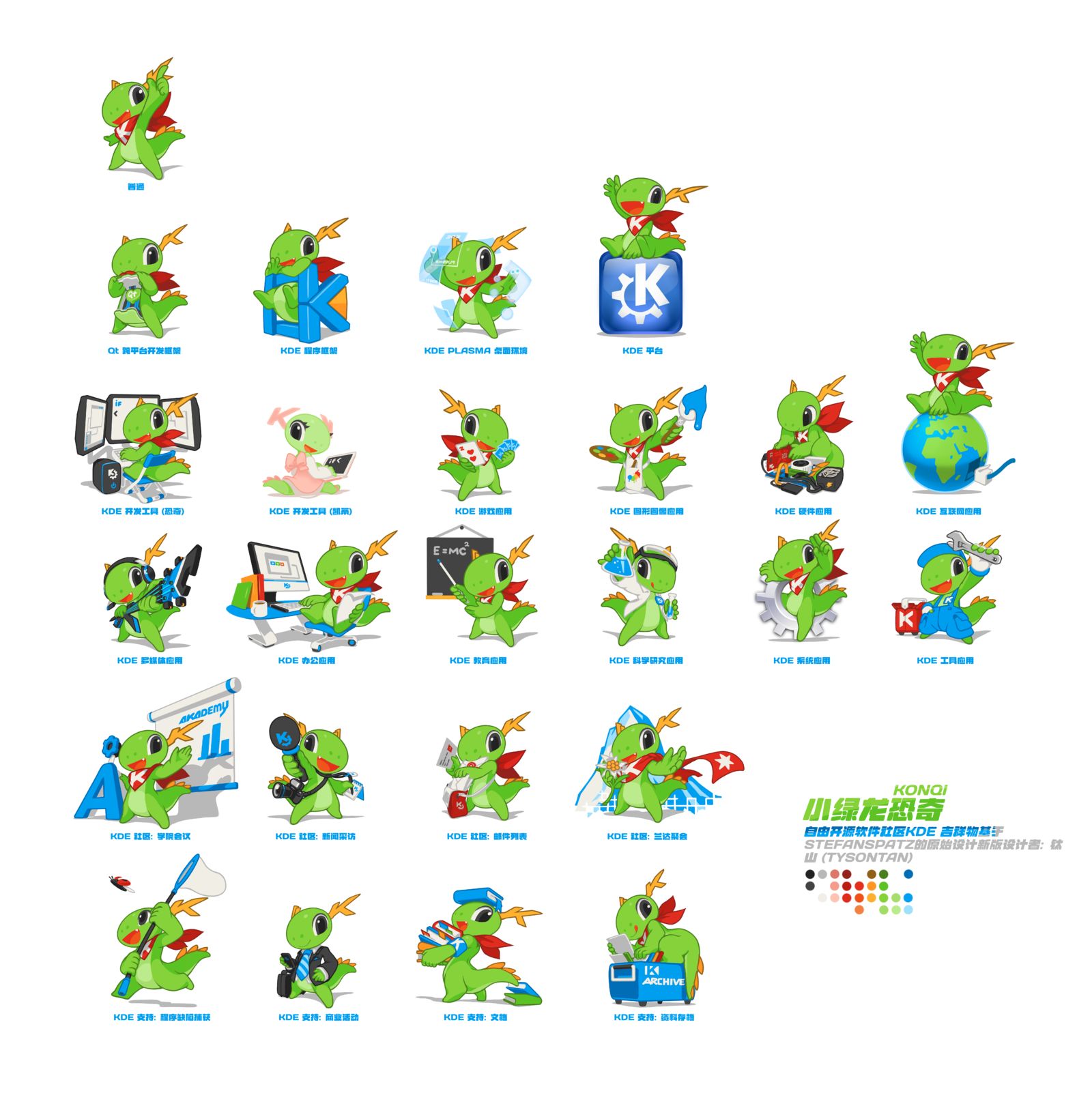 KDE 吉祥物恐奇和凯蒂头像同人高清图