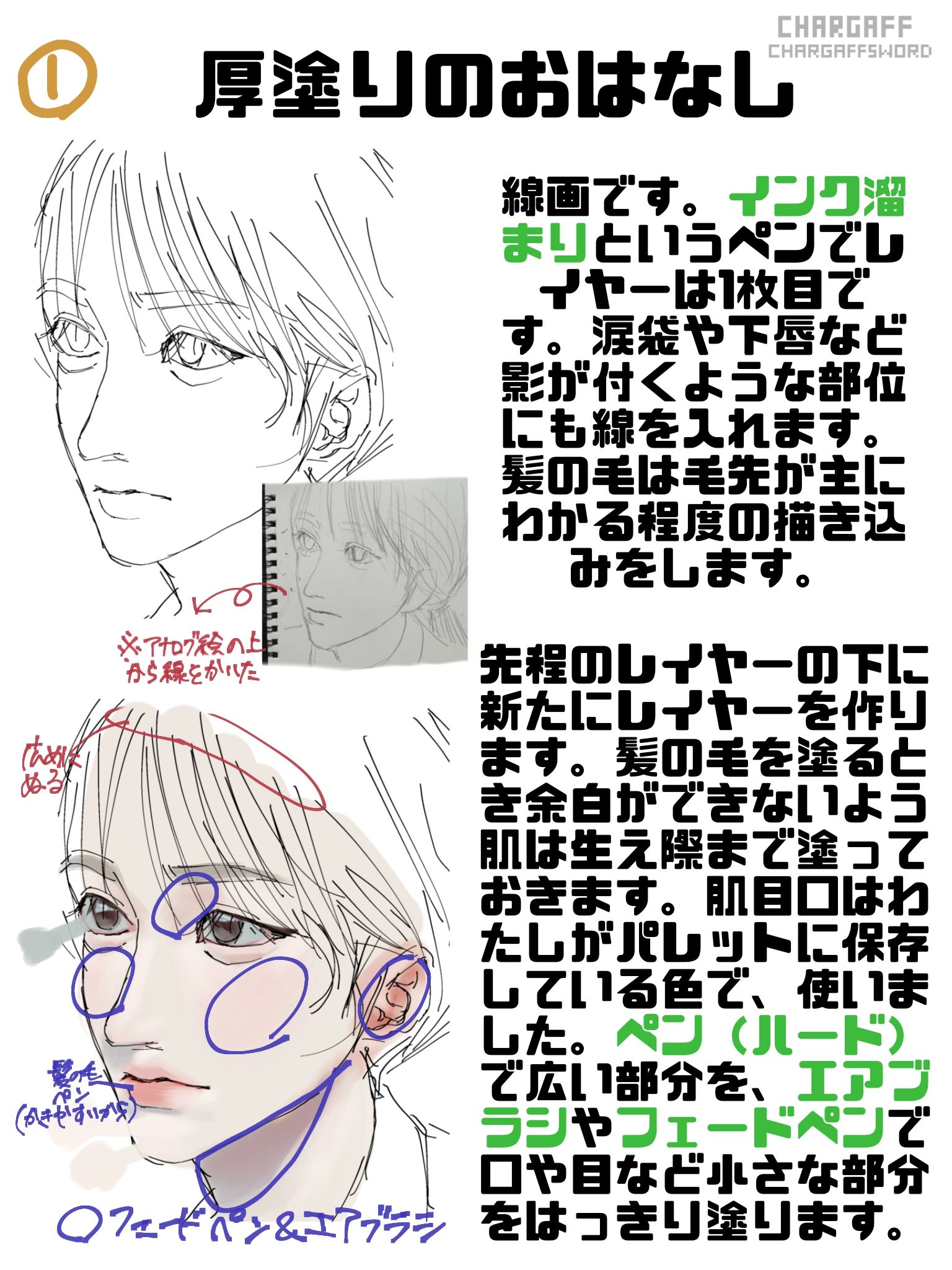 厚塗りのお話头像同人高清图
