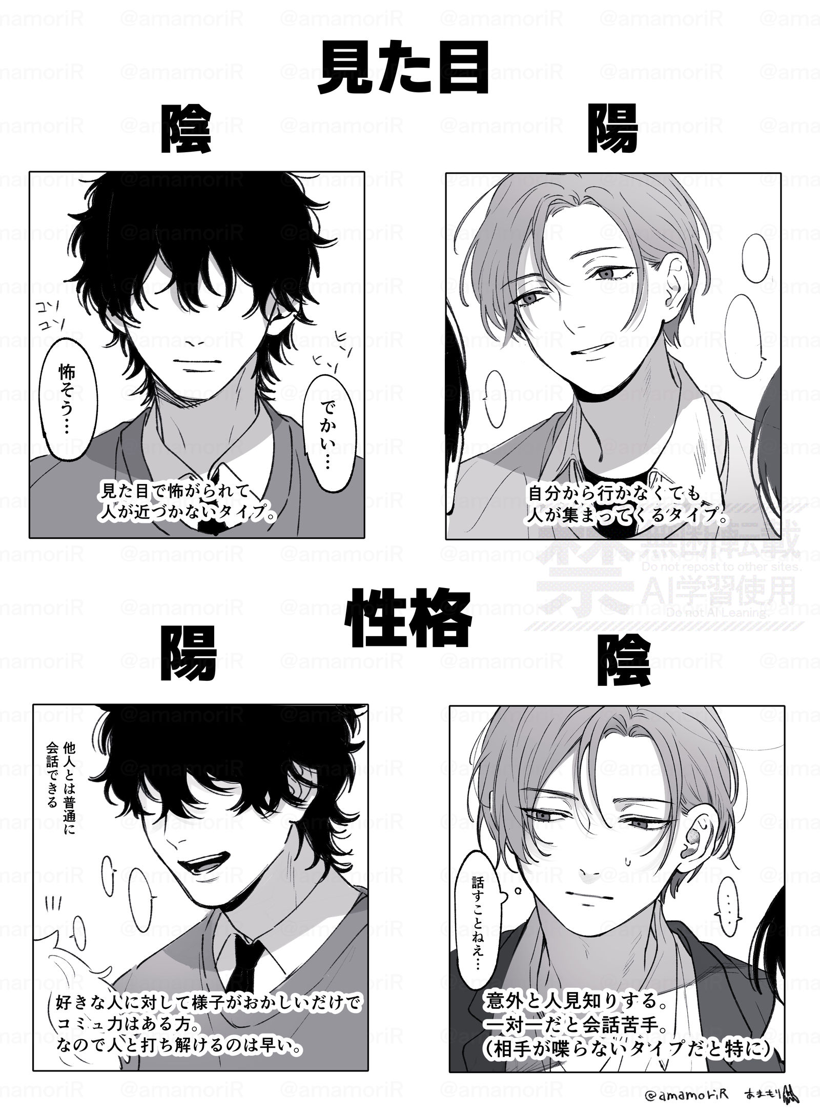 見た目と性格の違い　【創作BL】头像同人高清图
