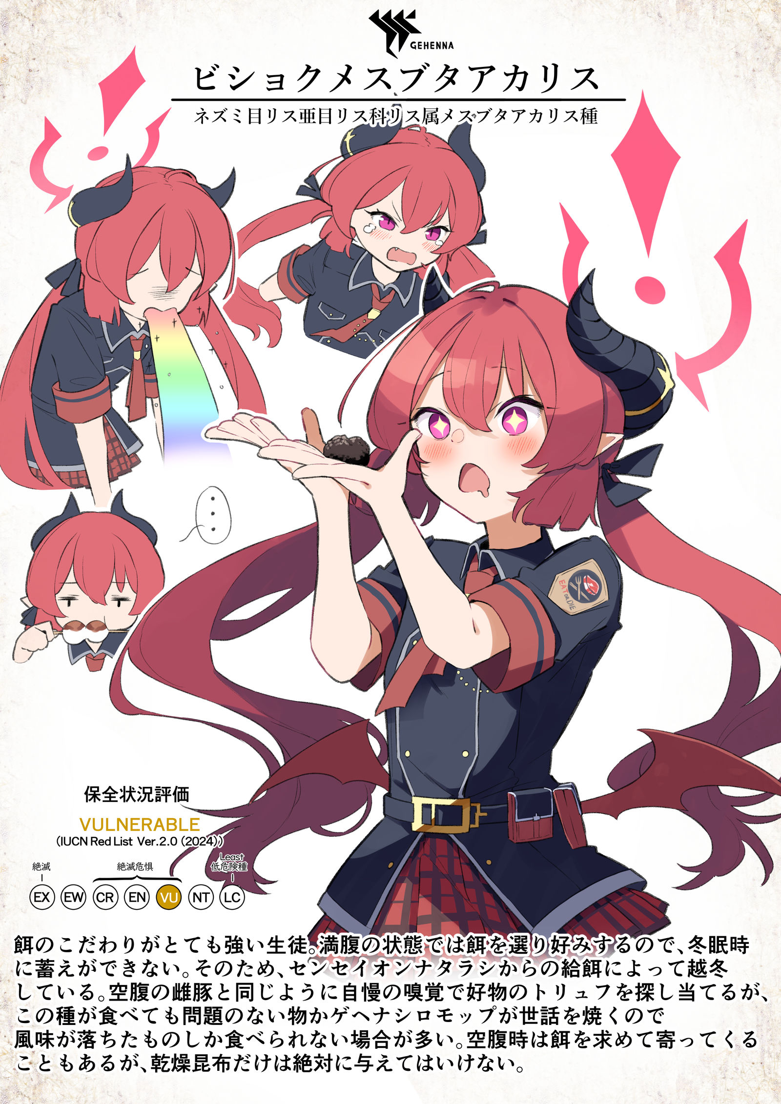 ビショクメスブタアカリスの調査結果插画图片壁纸