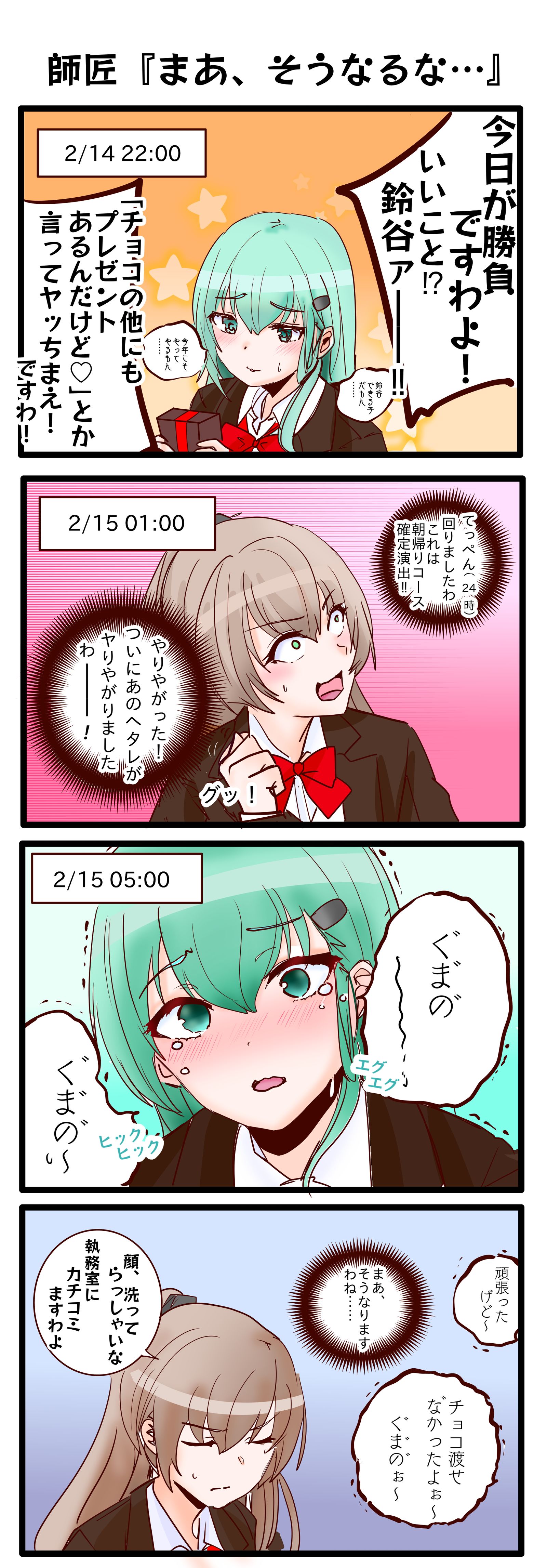 昨日頑張ったけど・・・な鈴谷の4コマ头像同人高清图
