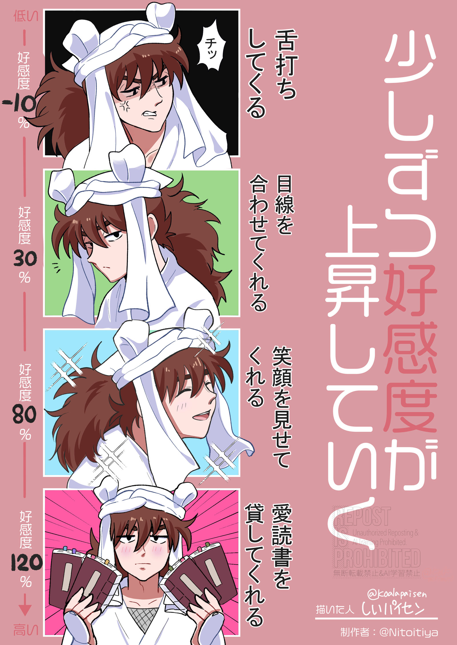天鬼の好感度メーター插画图片壁纸