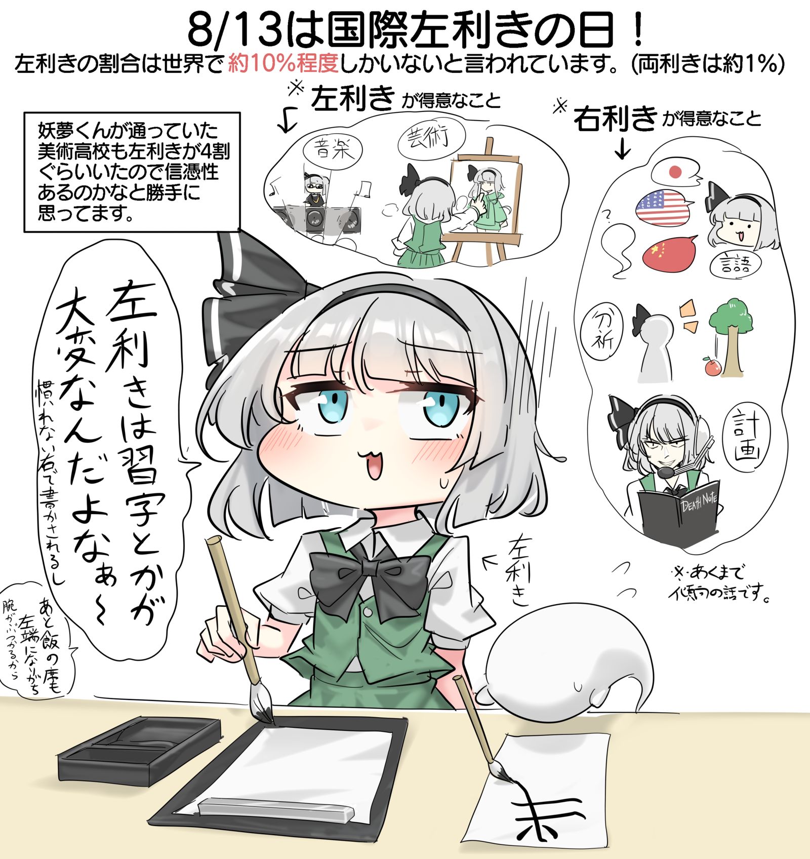 8/13は国際左利きの日！头像同人高清图