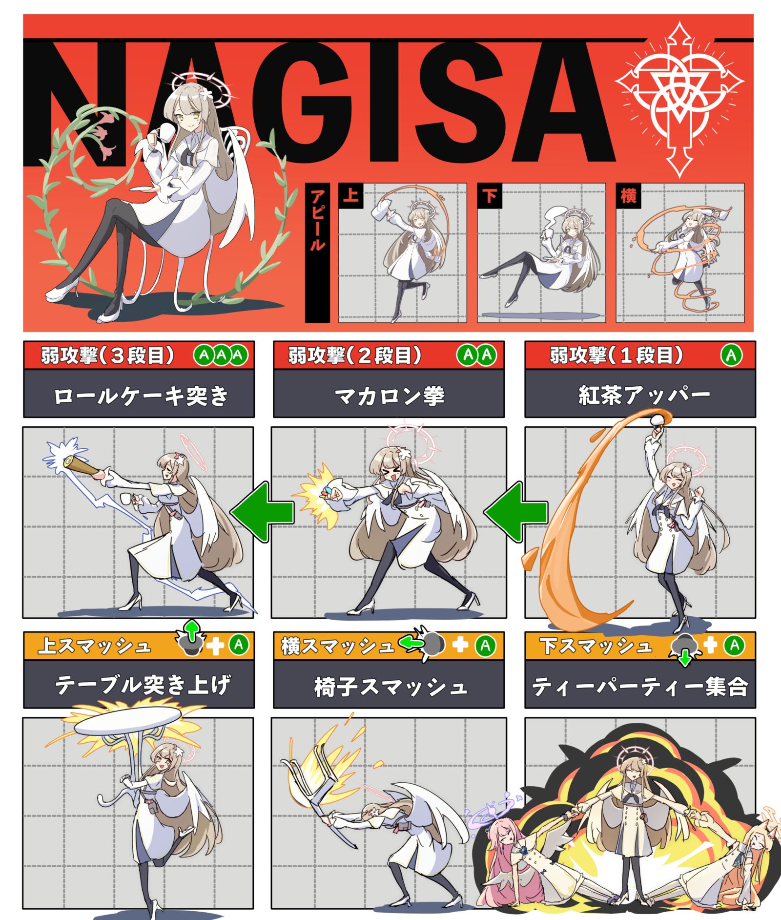 スマブラ新ファイター紹介【桐藤ナギサ】头像同人高清图