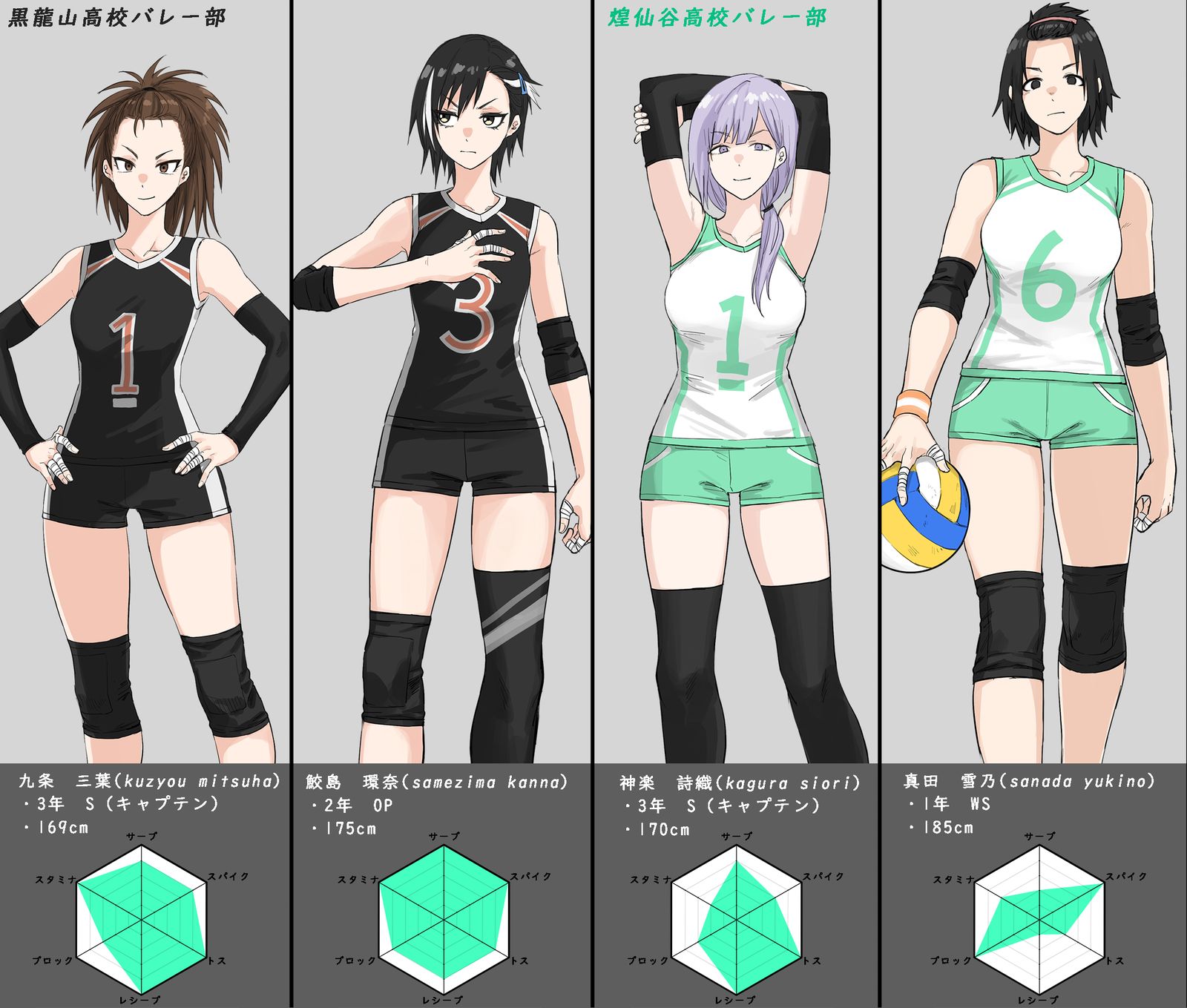 新たなる敵バレー女子头像同人高清图