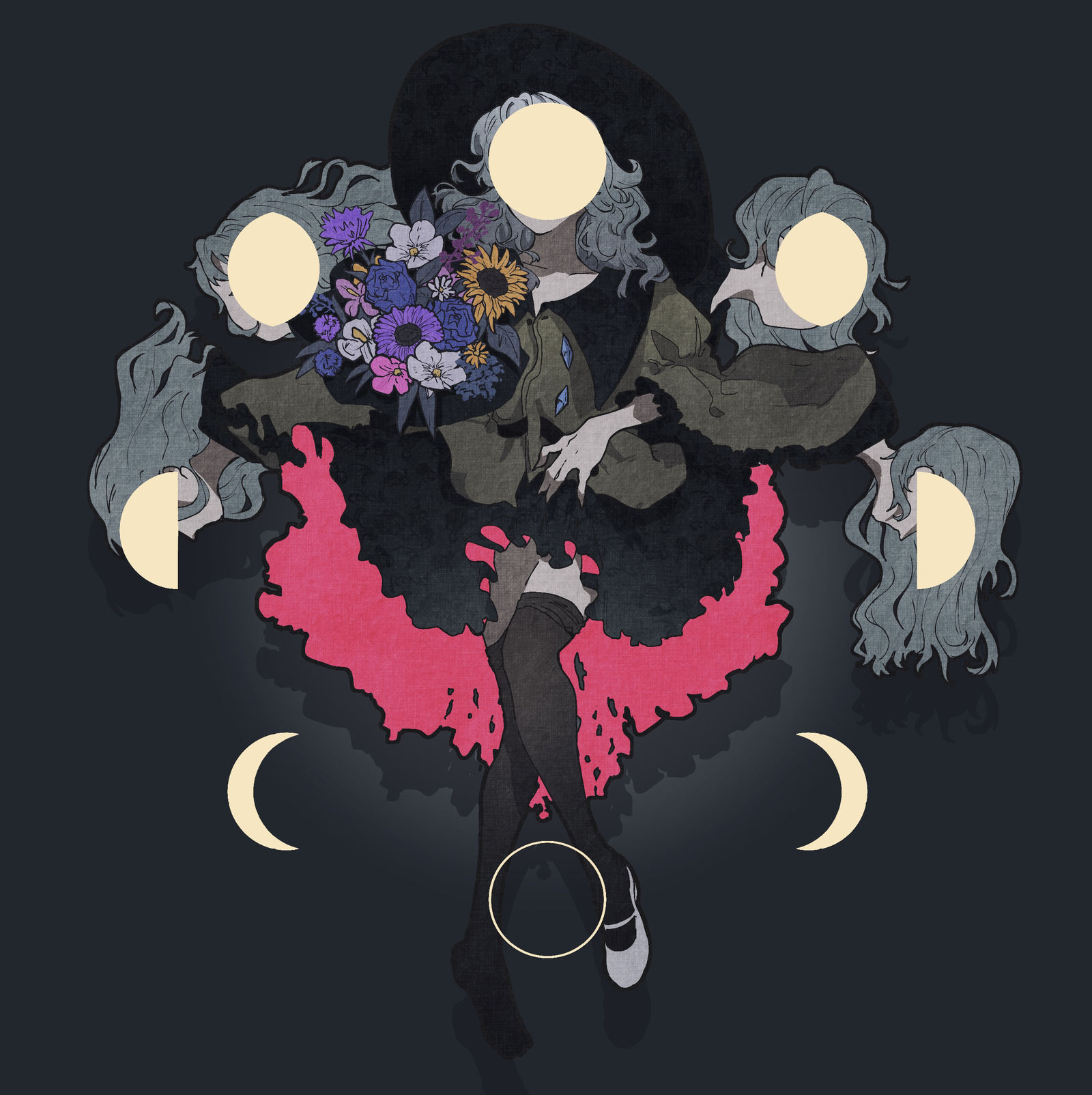 イマジナリーガールフレンド