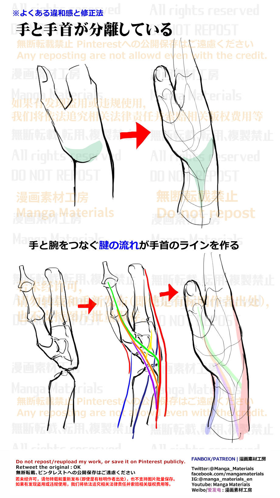 個人メモ：手と腕を繋ぐ手首のライン插画图片壁纸