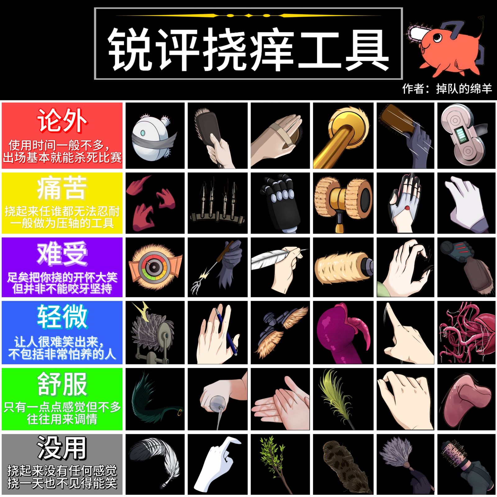 推荐刷子阵容，版本唯一答案 插画图片壁纸