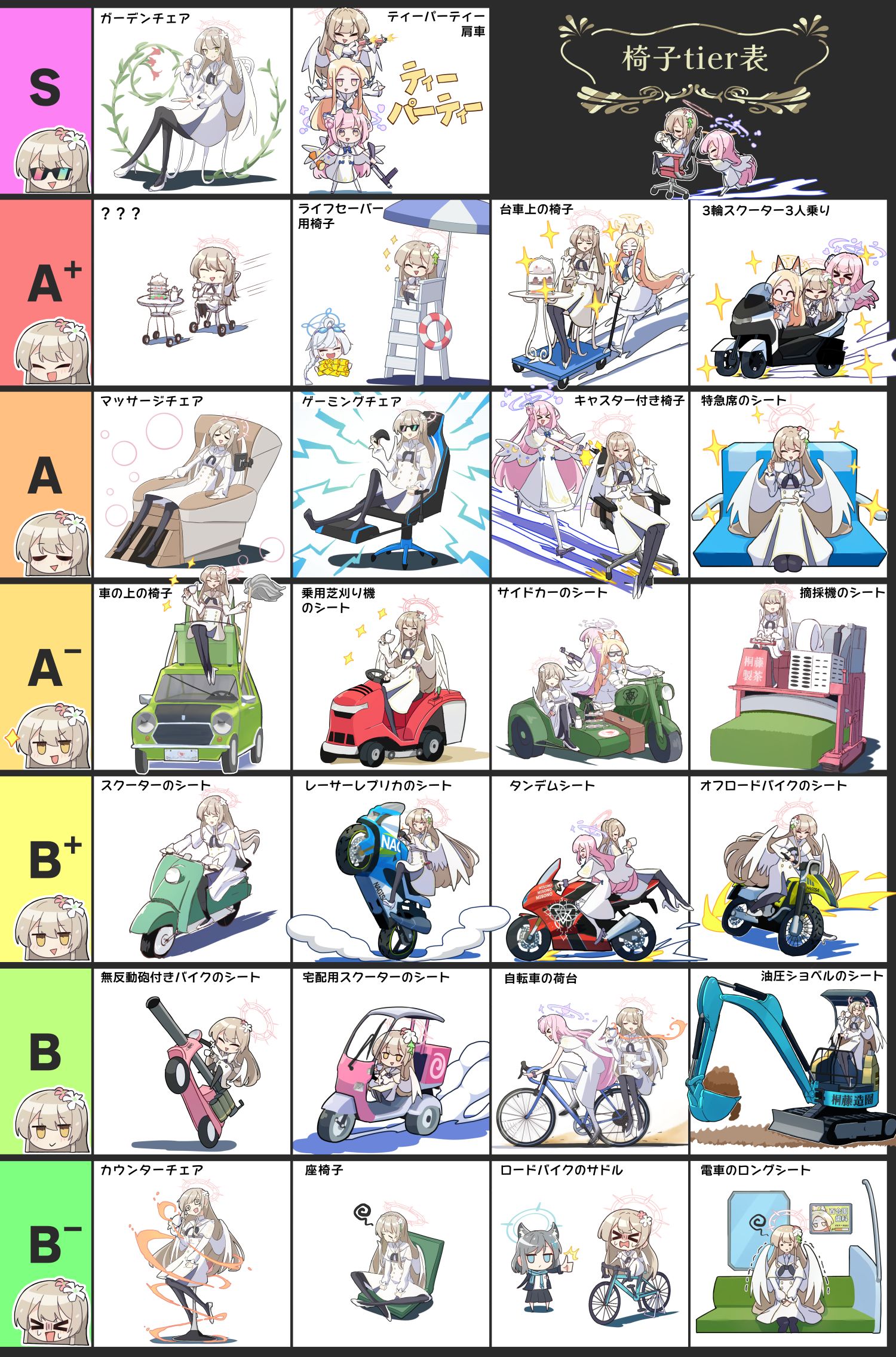 椅子tier表（2024年決定版）