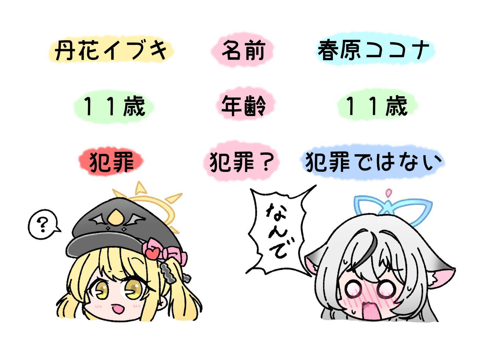 さっきから黙って聞いてりゃイブシコイブシコ...头像同人高清图