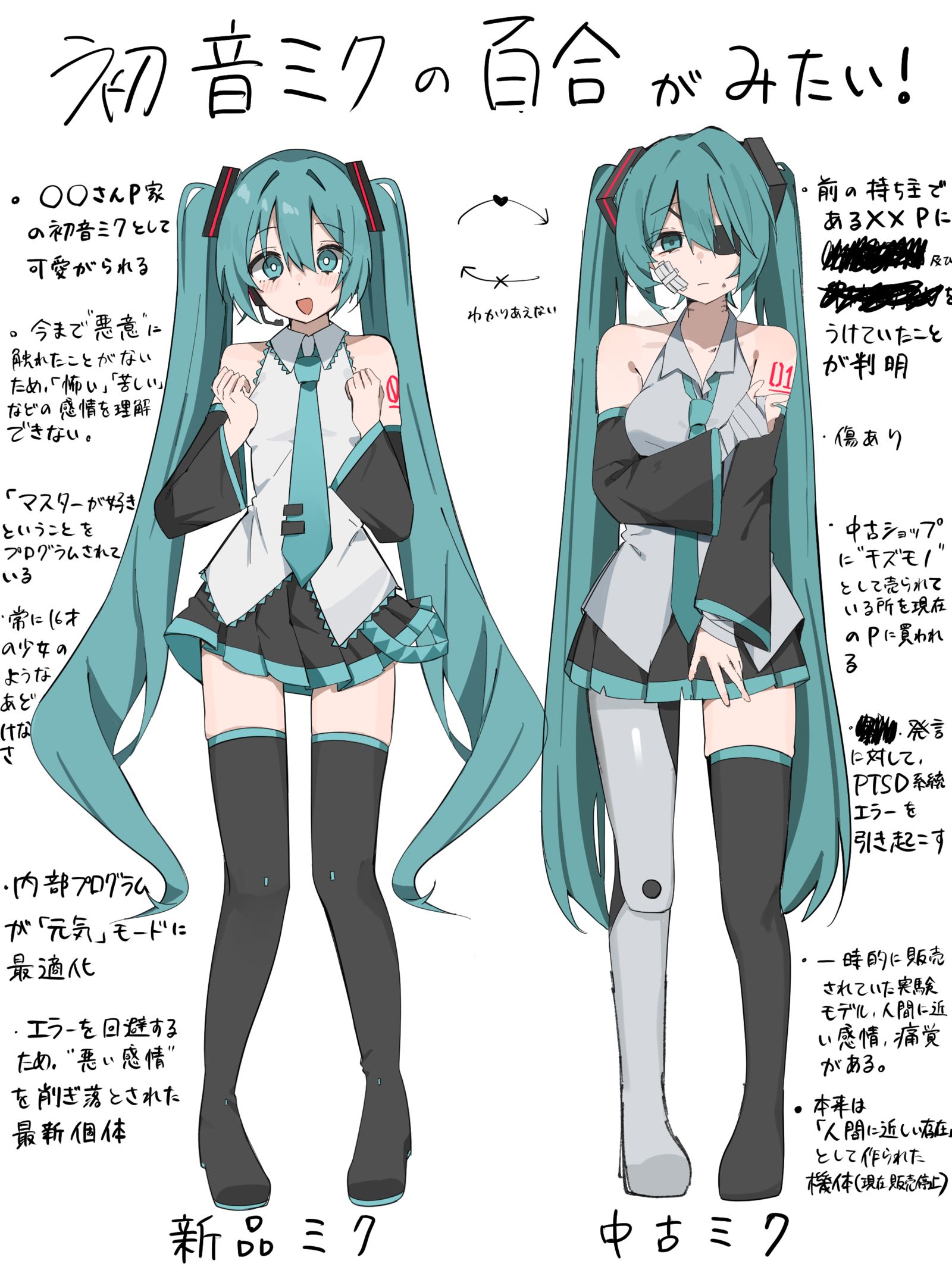 初音ミクと初音ミクの漫画插画图片壁纸