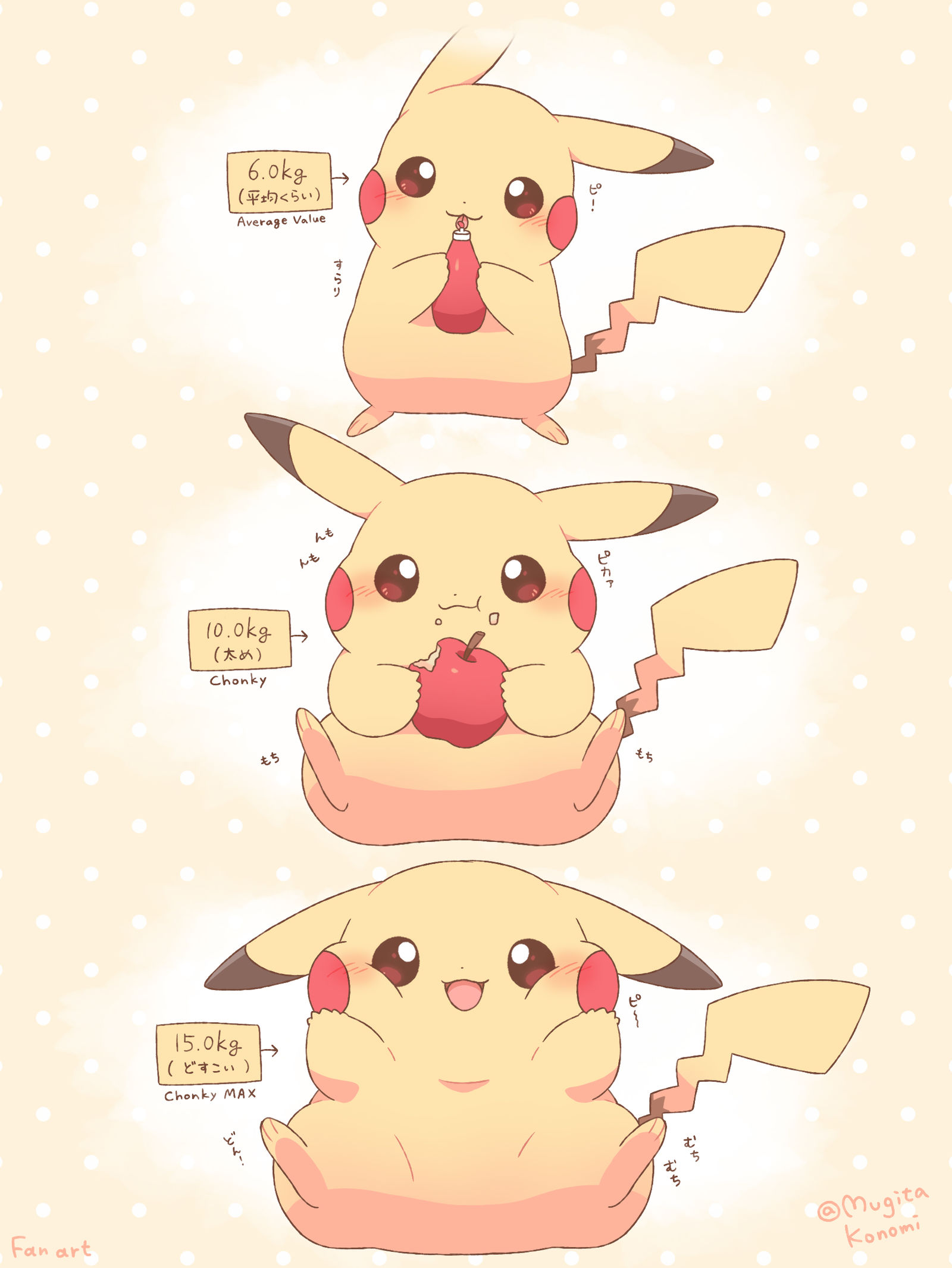 ポケモンのイラスト漫画まとめ插画图片壁纸