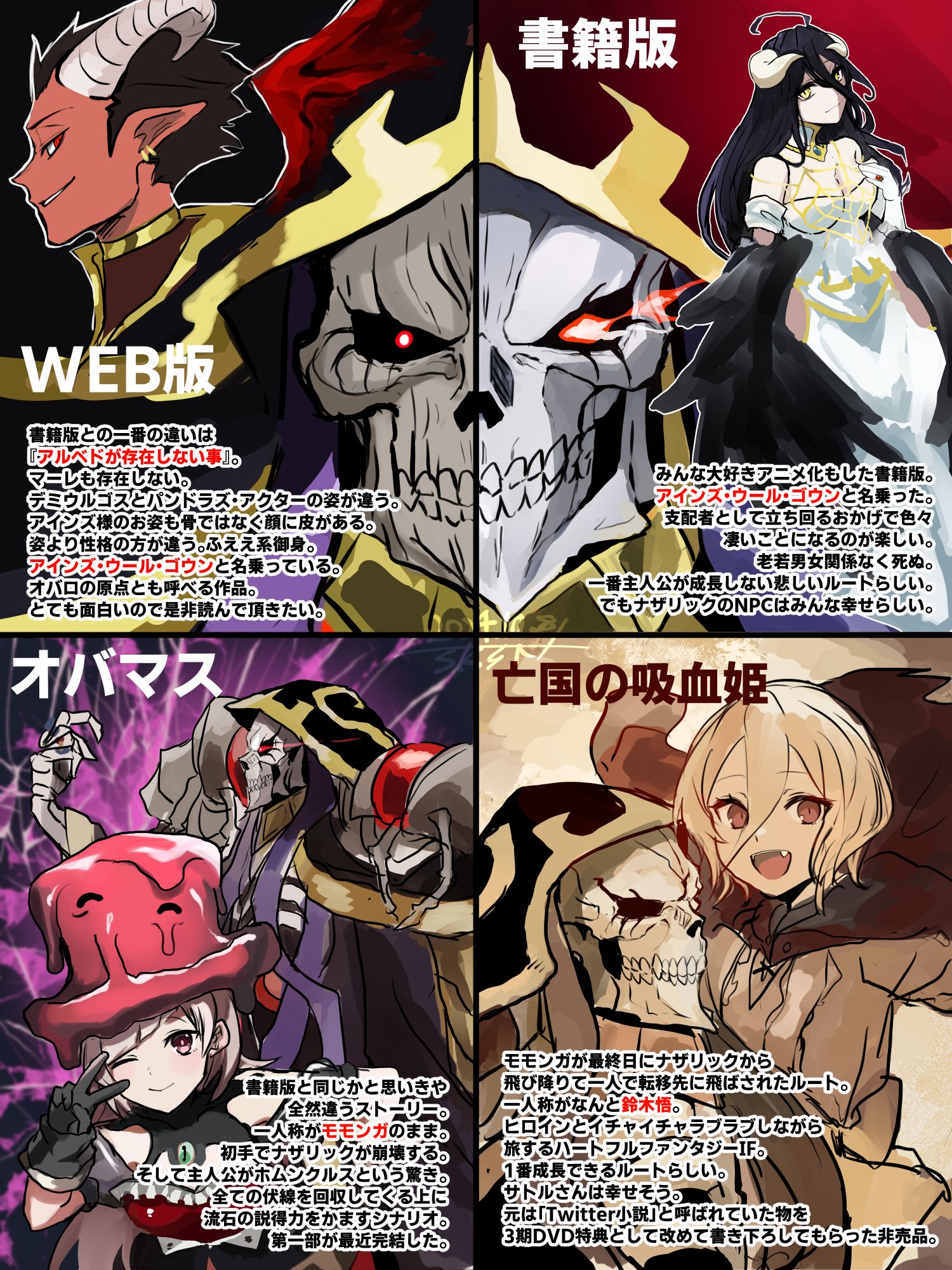 オーバーロードの世界線の違い紹介头像同人高清图