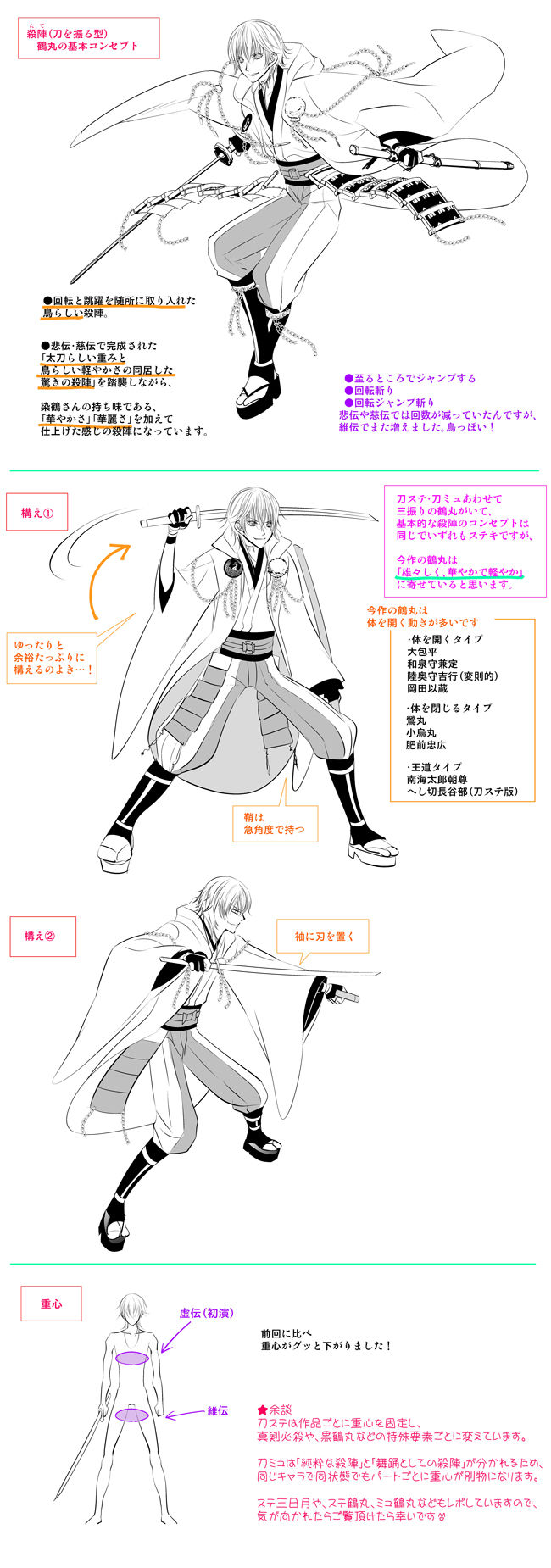 【刀ステ維伝・殺陣レポ】＆まとめ本のご案内头像同人高清图