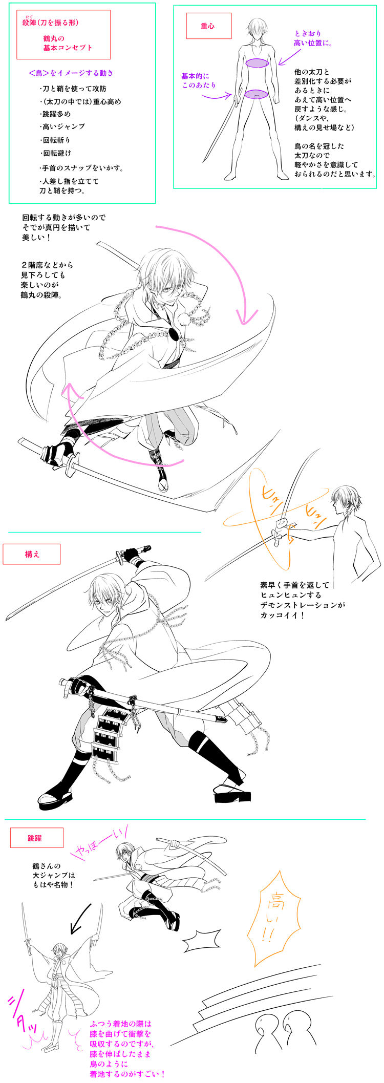 【刀ステ无伝・殺陣レポ】＆まとめ本のご案内头像同人高清图