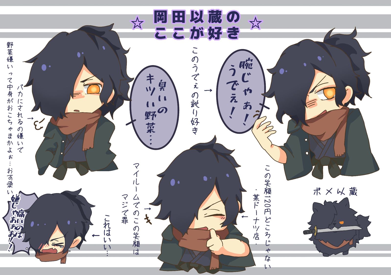 ☆岡田以蔵のここが好き☆头像同人高清图